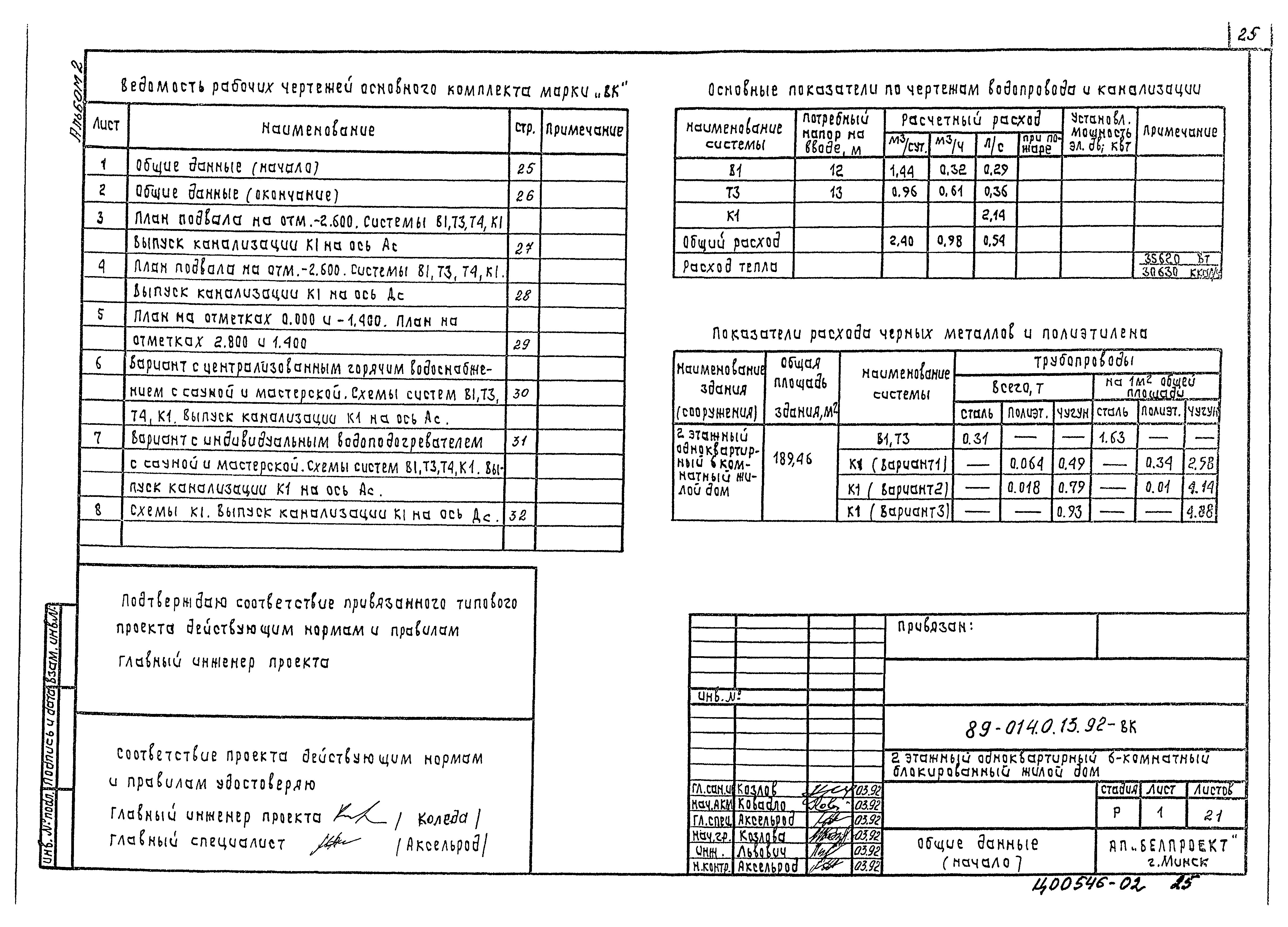 Типовой проект 89-0140.13.92