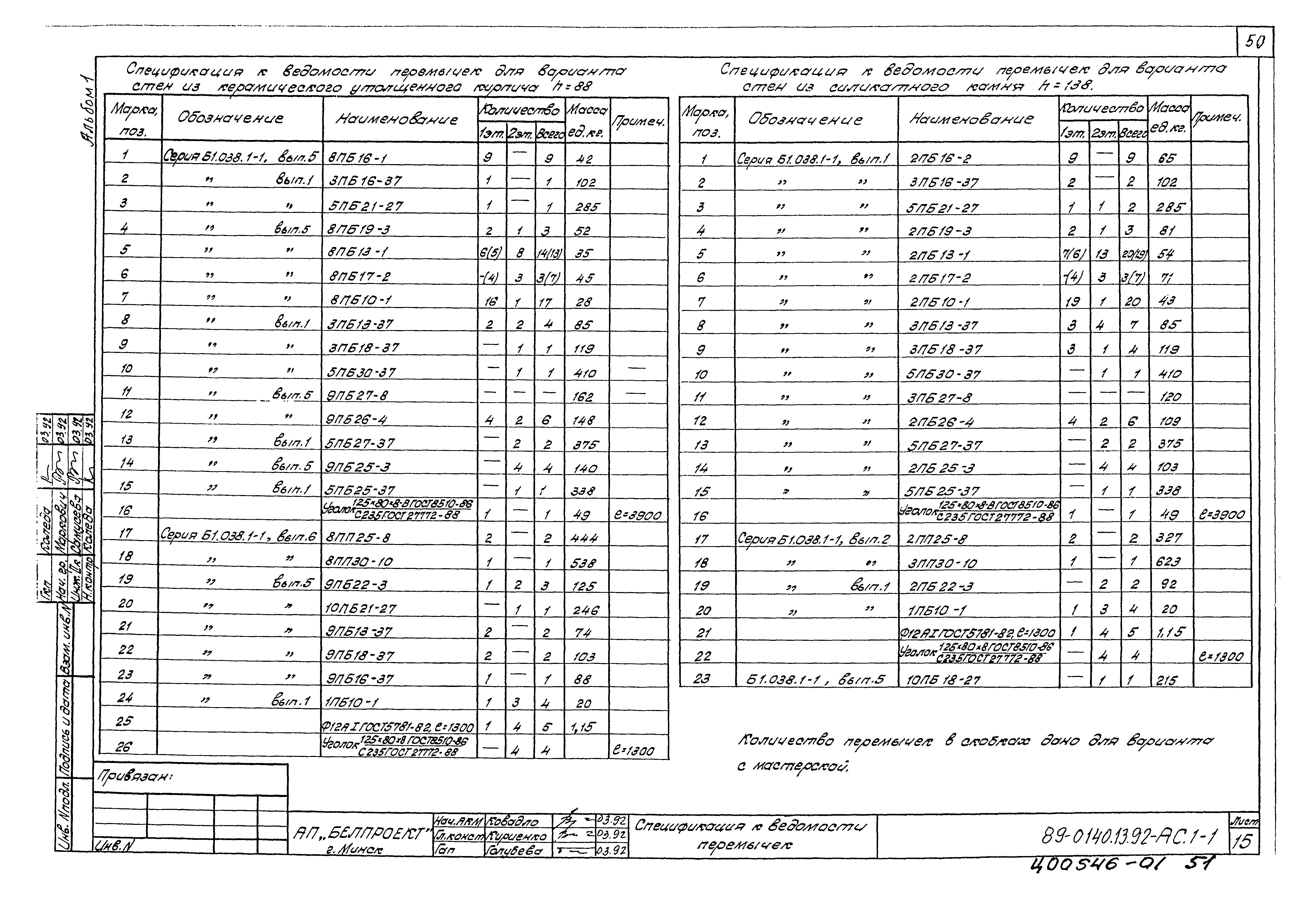 Типовой проект 89-0140.13.92