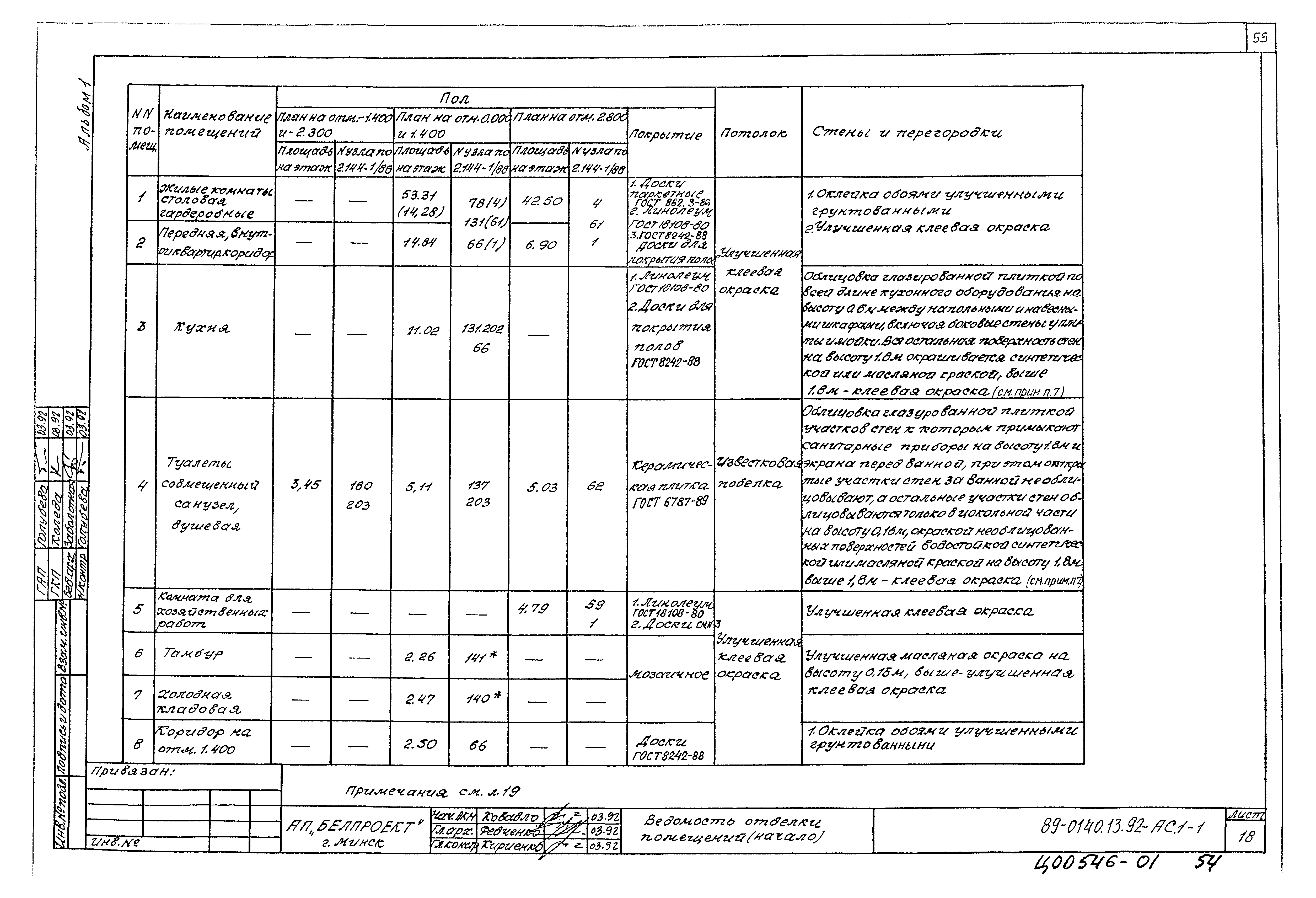 Типовой проект 89-0140.13.92