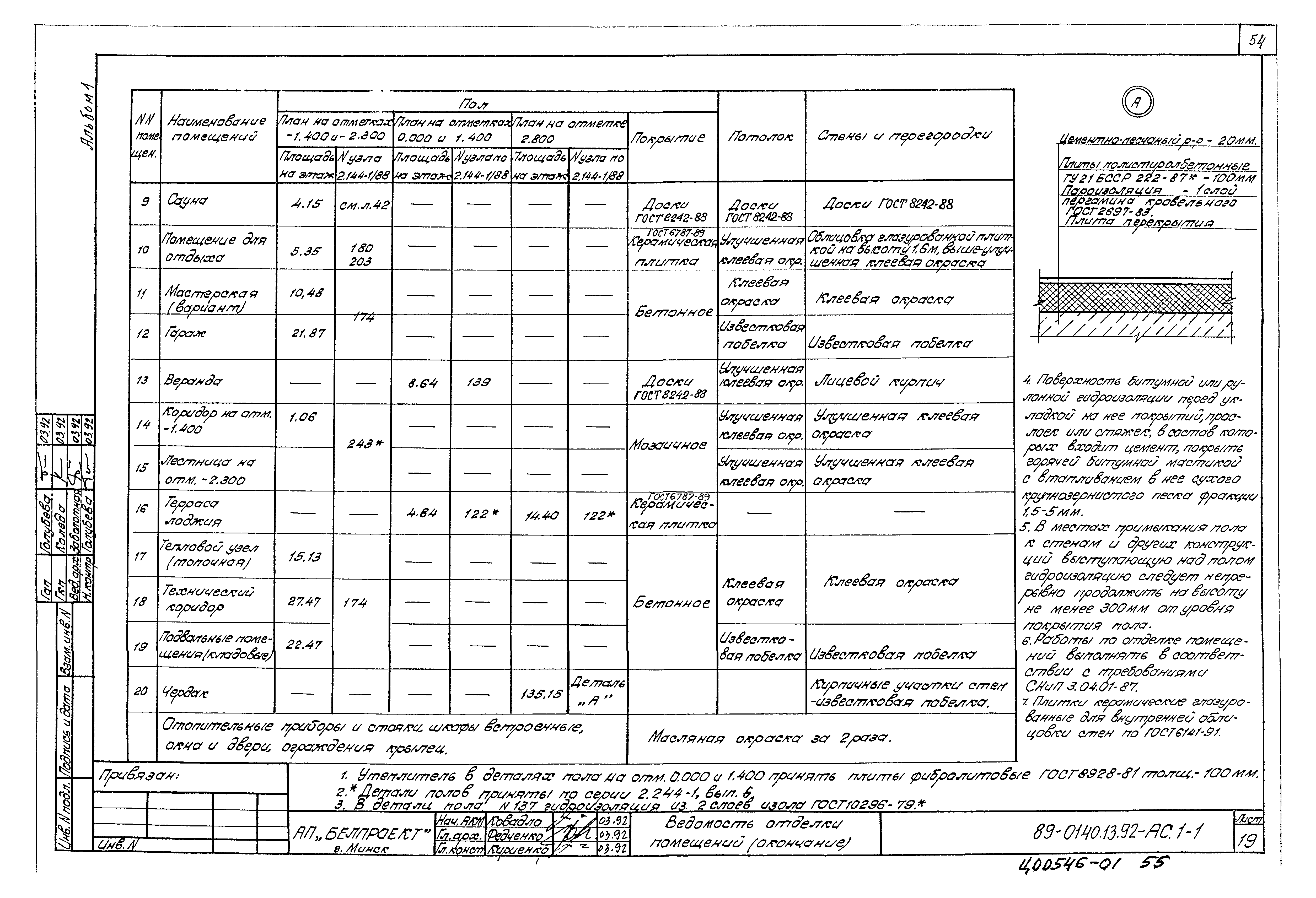 Типовой проект 89-0140.13.92