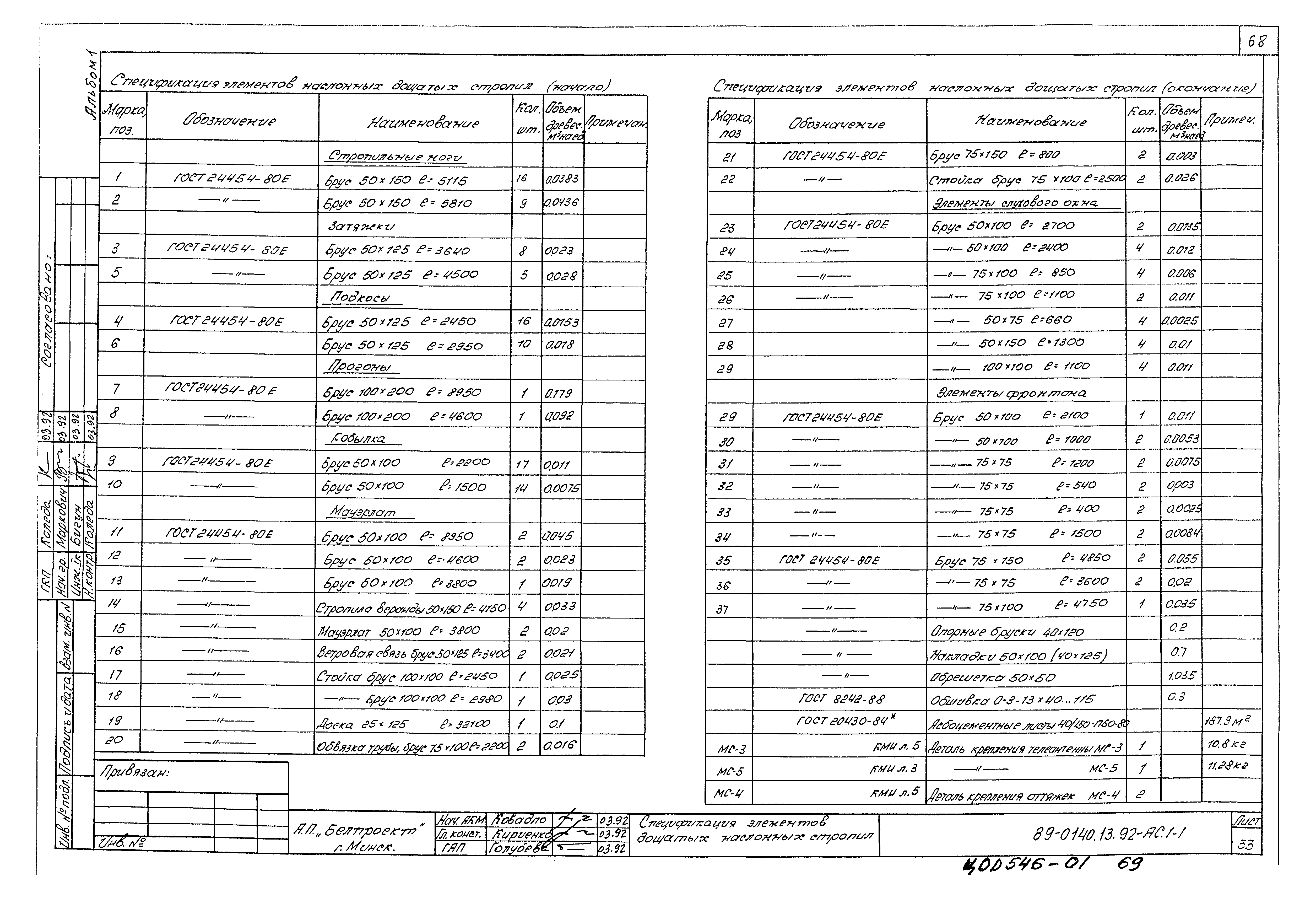 Типовой проект 89-0140.13.92