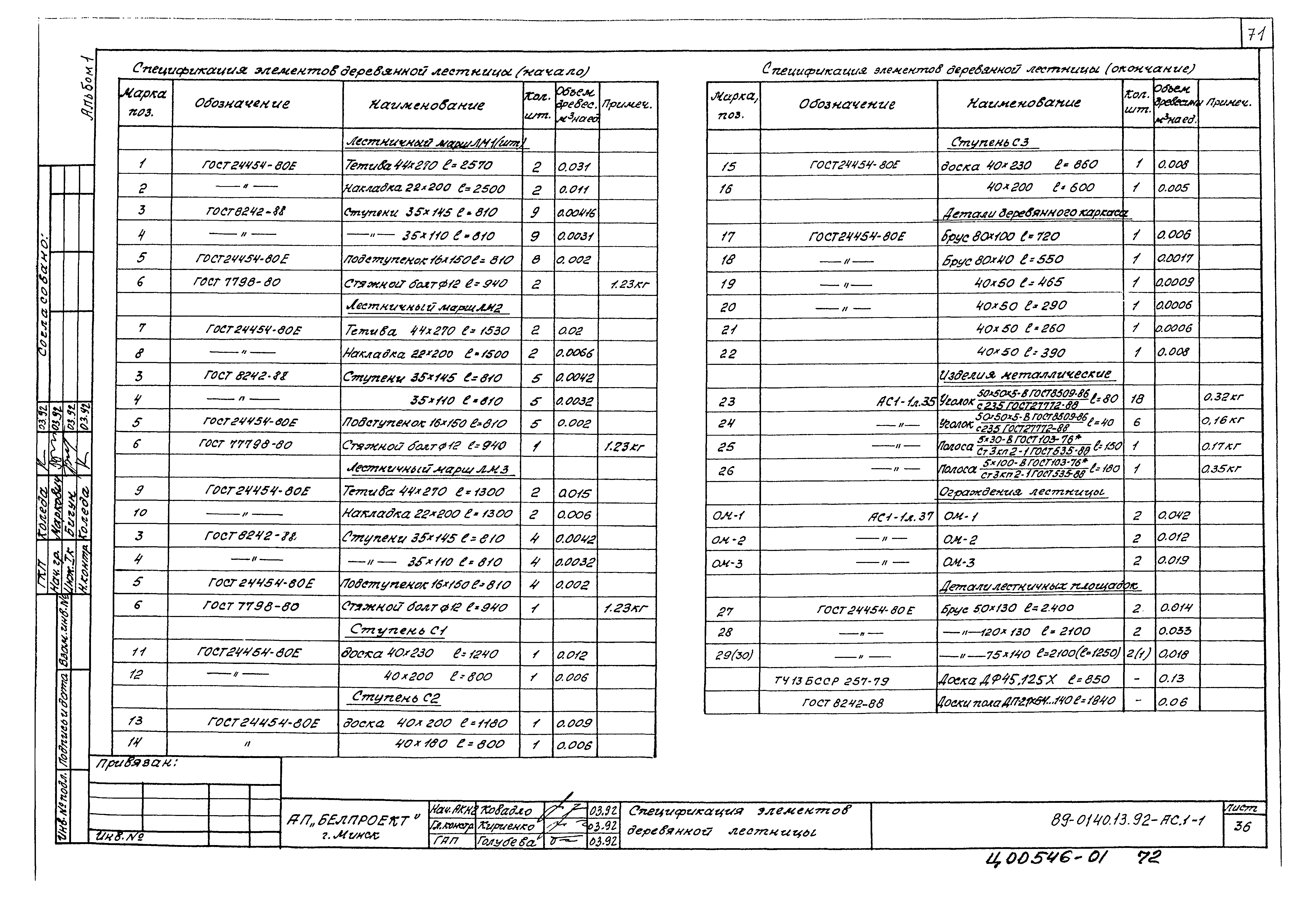 Типовой проект 89-0140.13.92