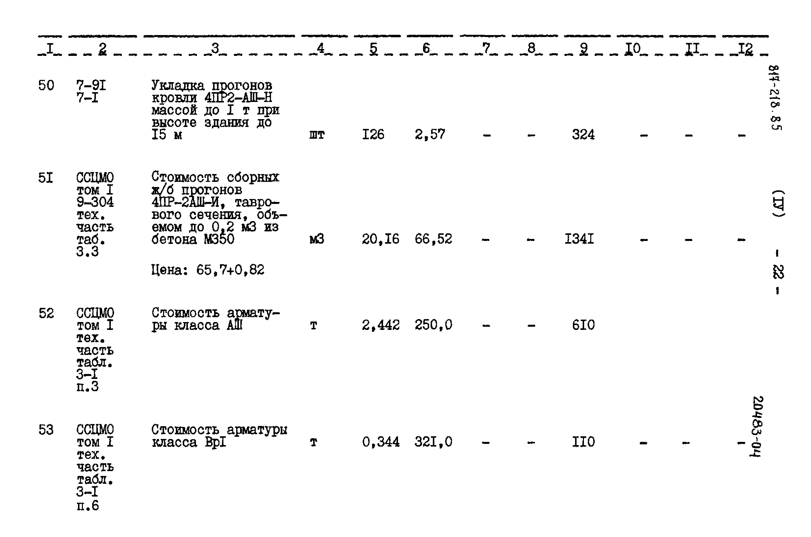 Типовой проект 817-218.85