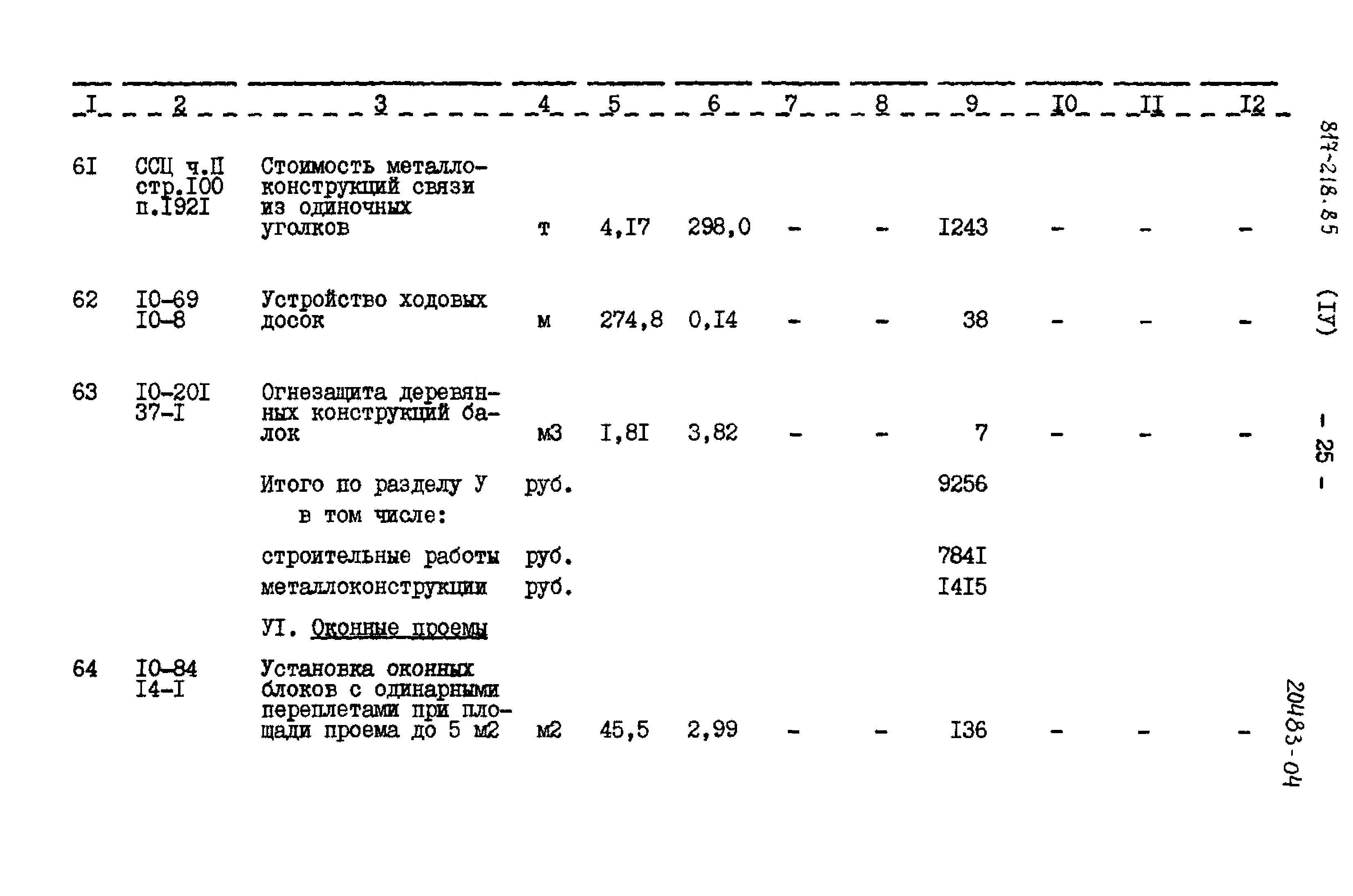 Типовой проект 817-218.85