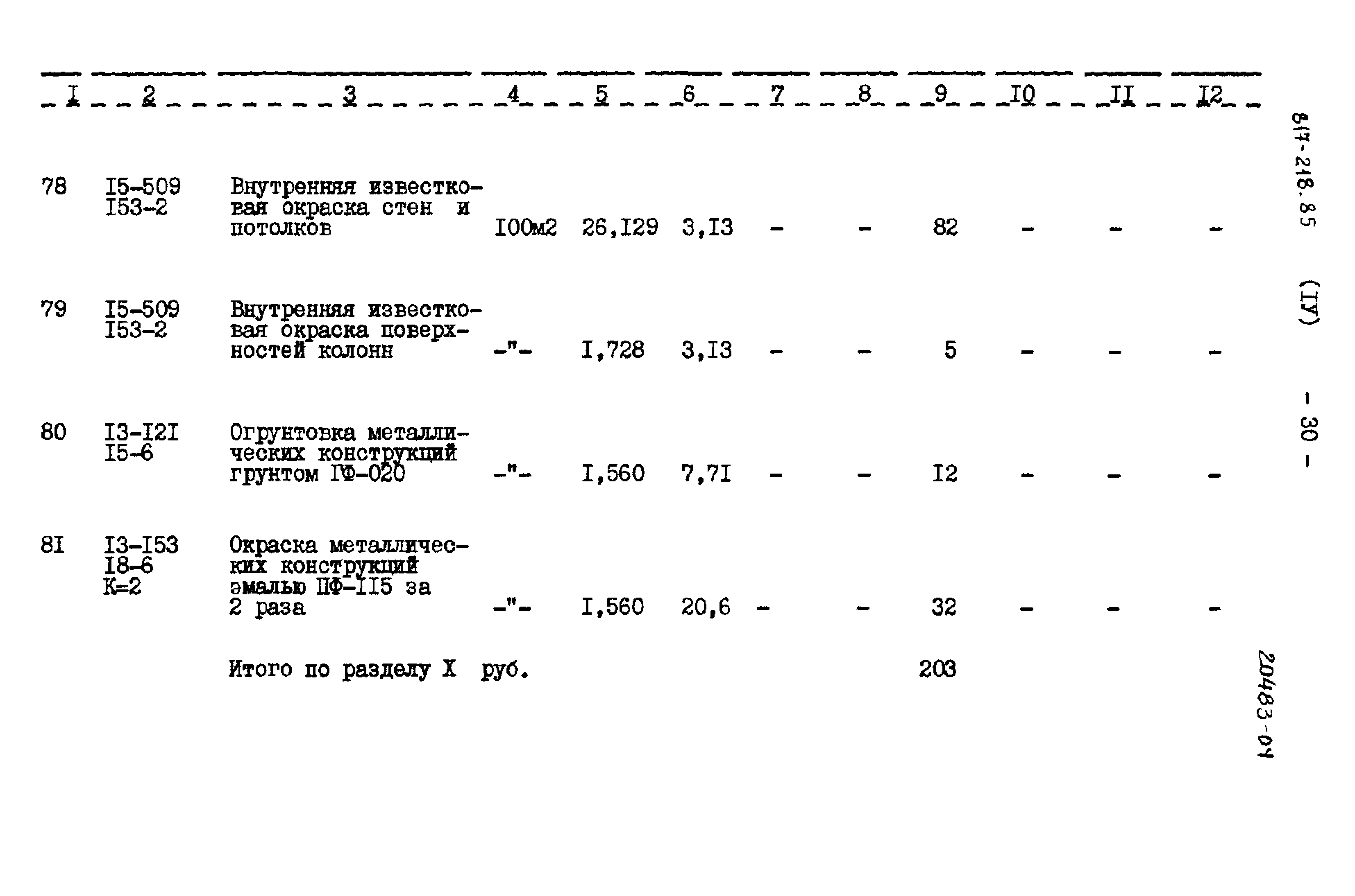 Типовой проект 817-218.85