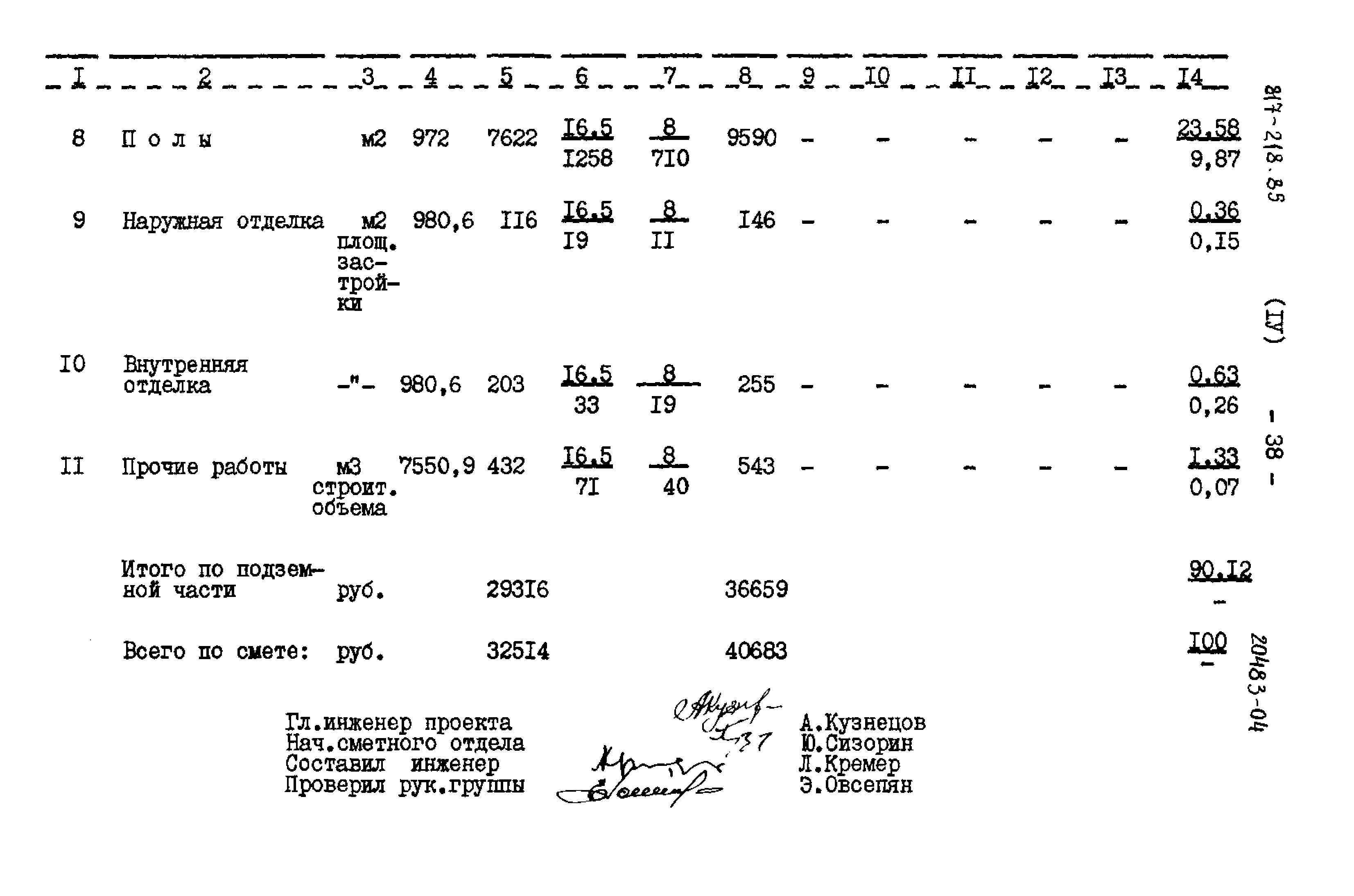 Типовой проект 817-218.85