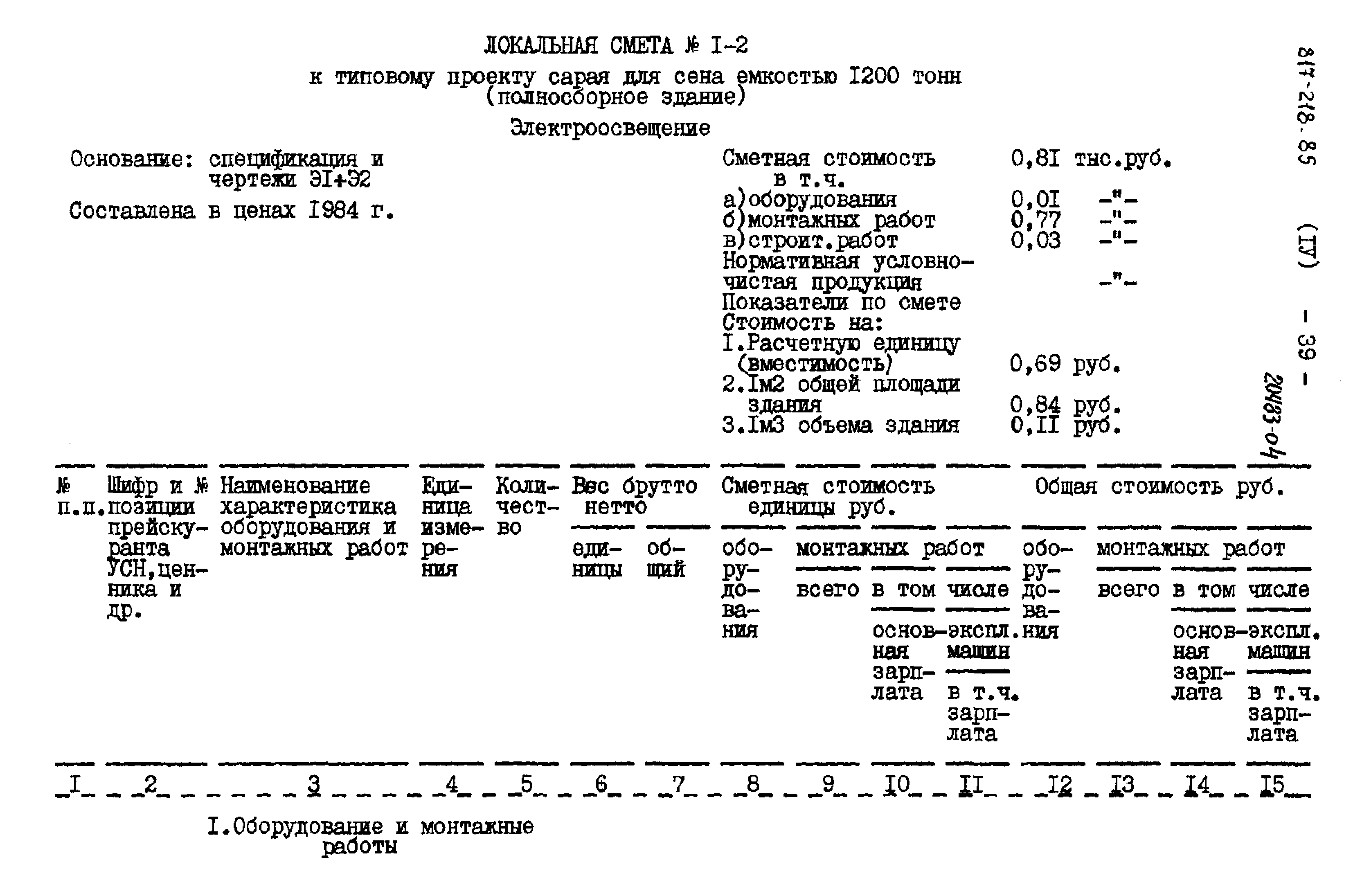 Типовой проект 817-218.85