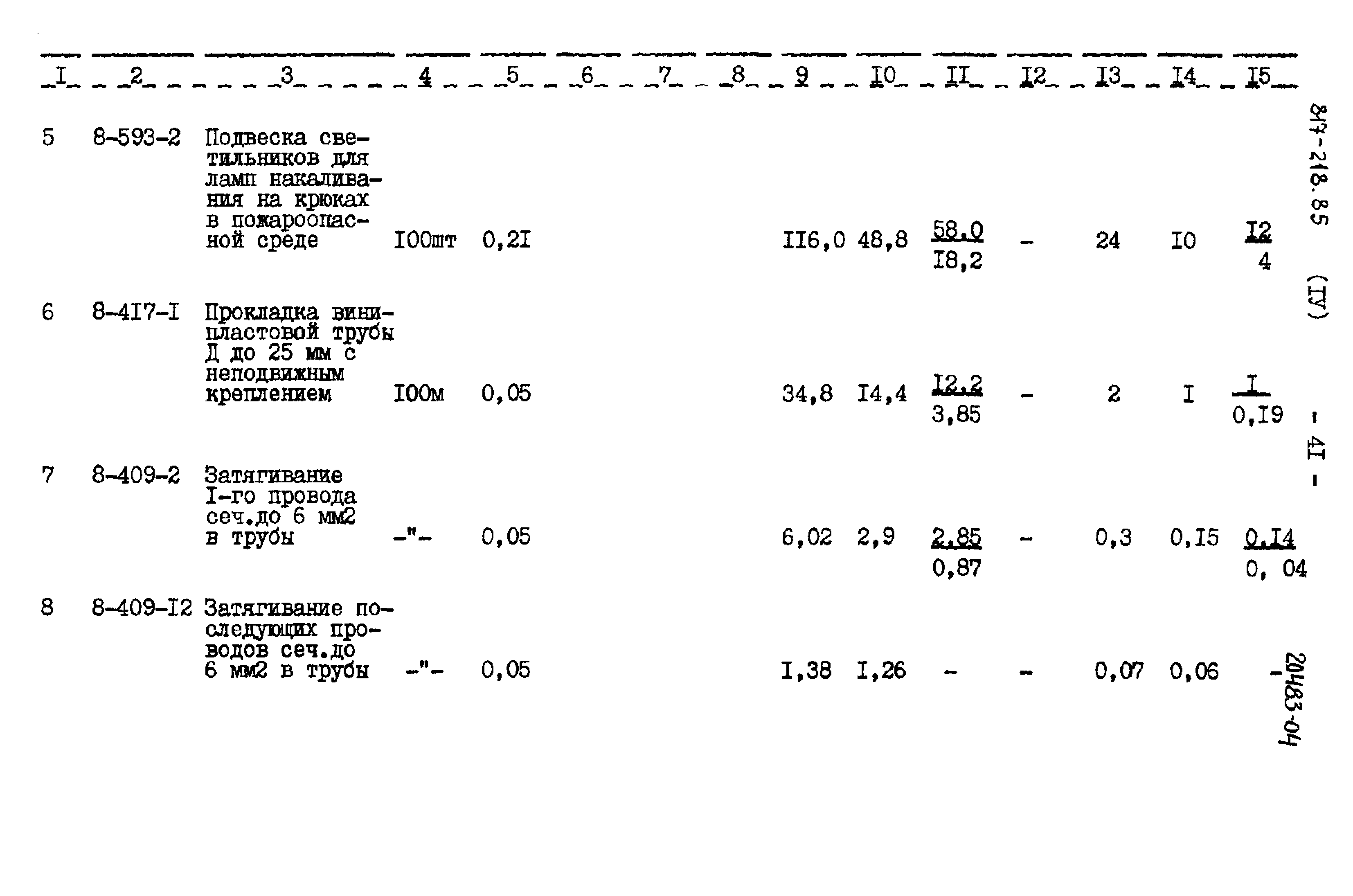 Типовой проект 817-218.85