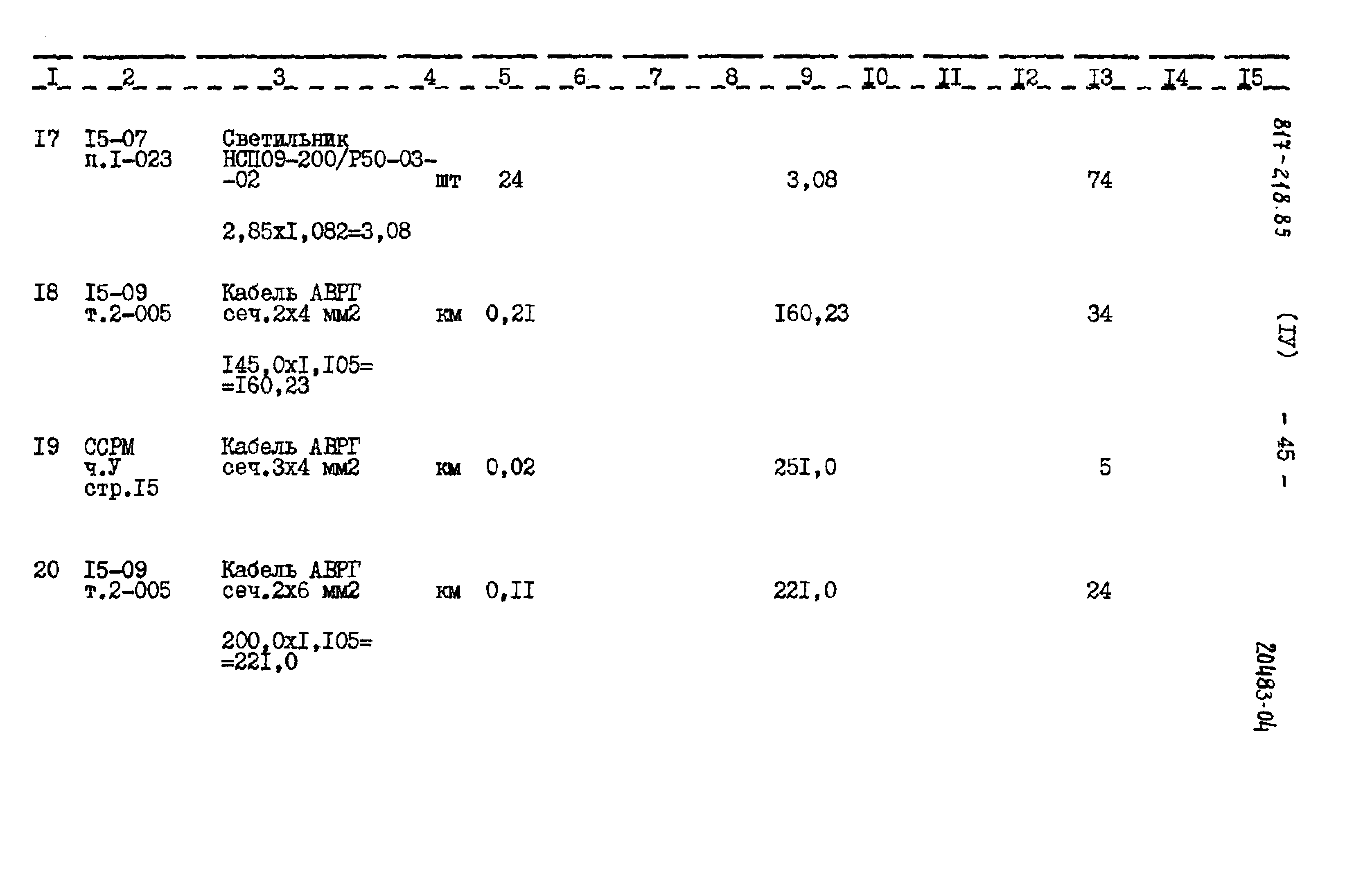 Типовой проект 817-218.85