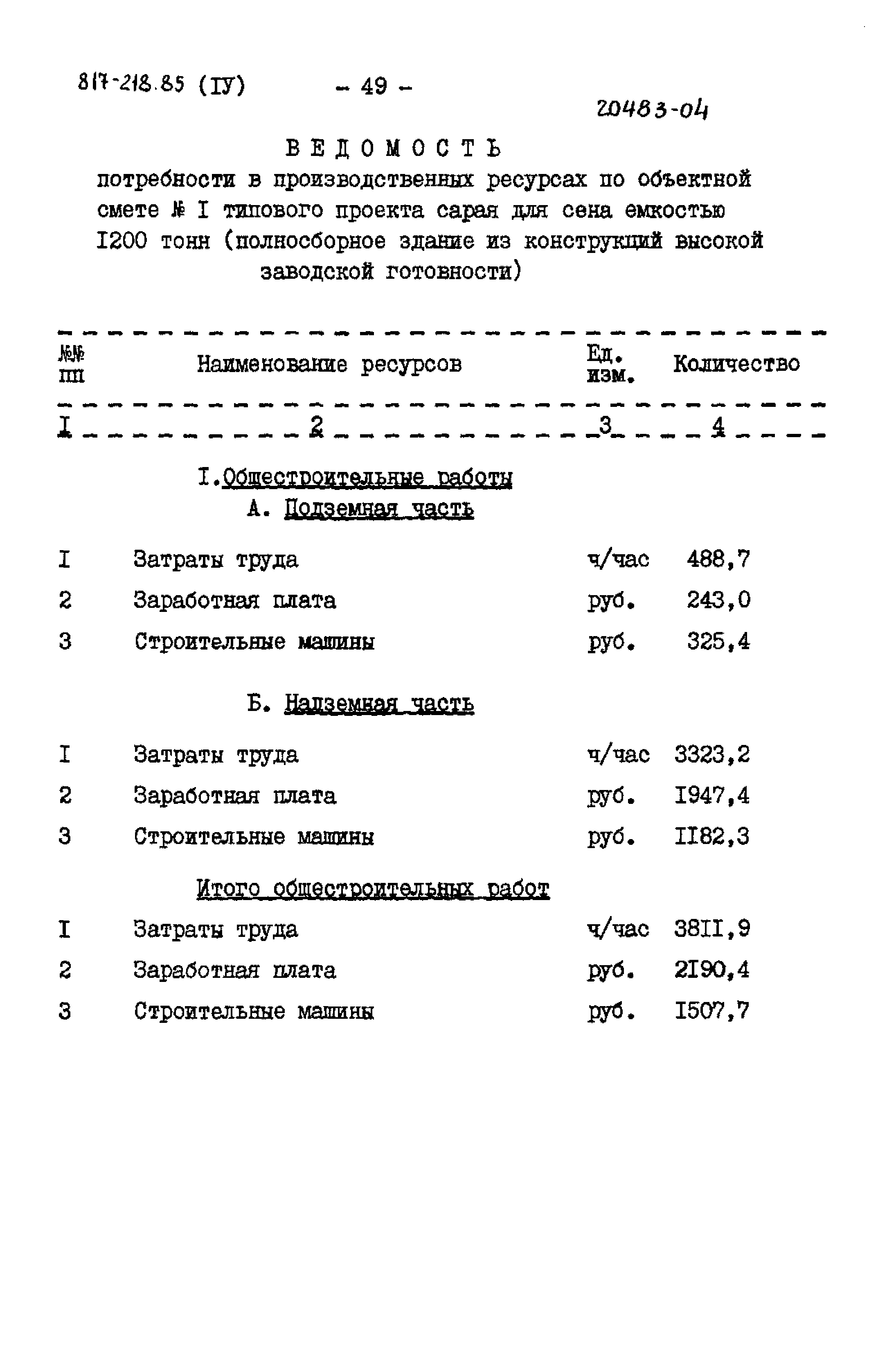 Типовой проект 817-218.85