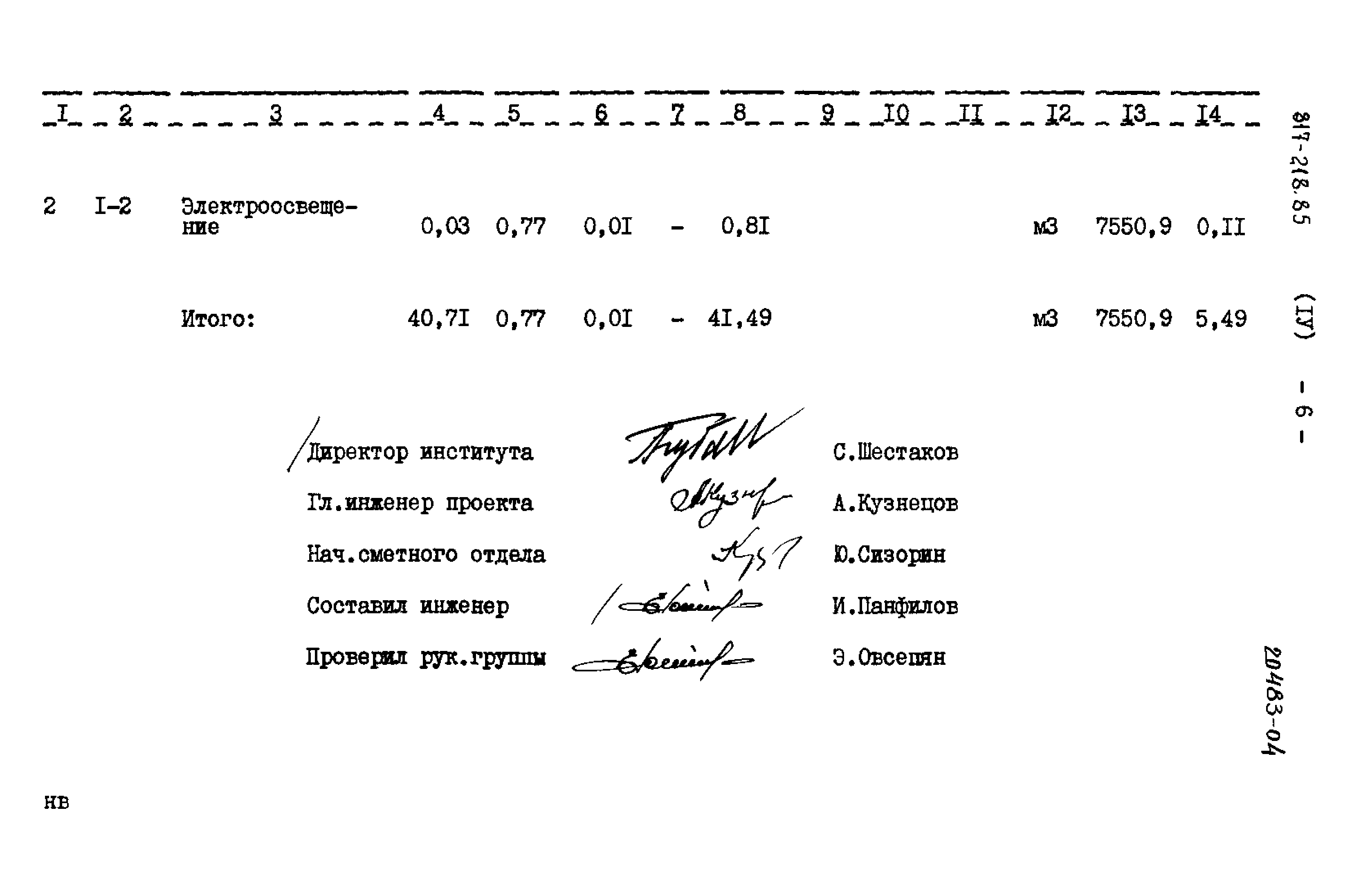 Типовой проект 817-218.85