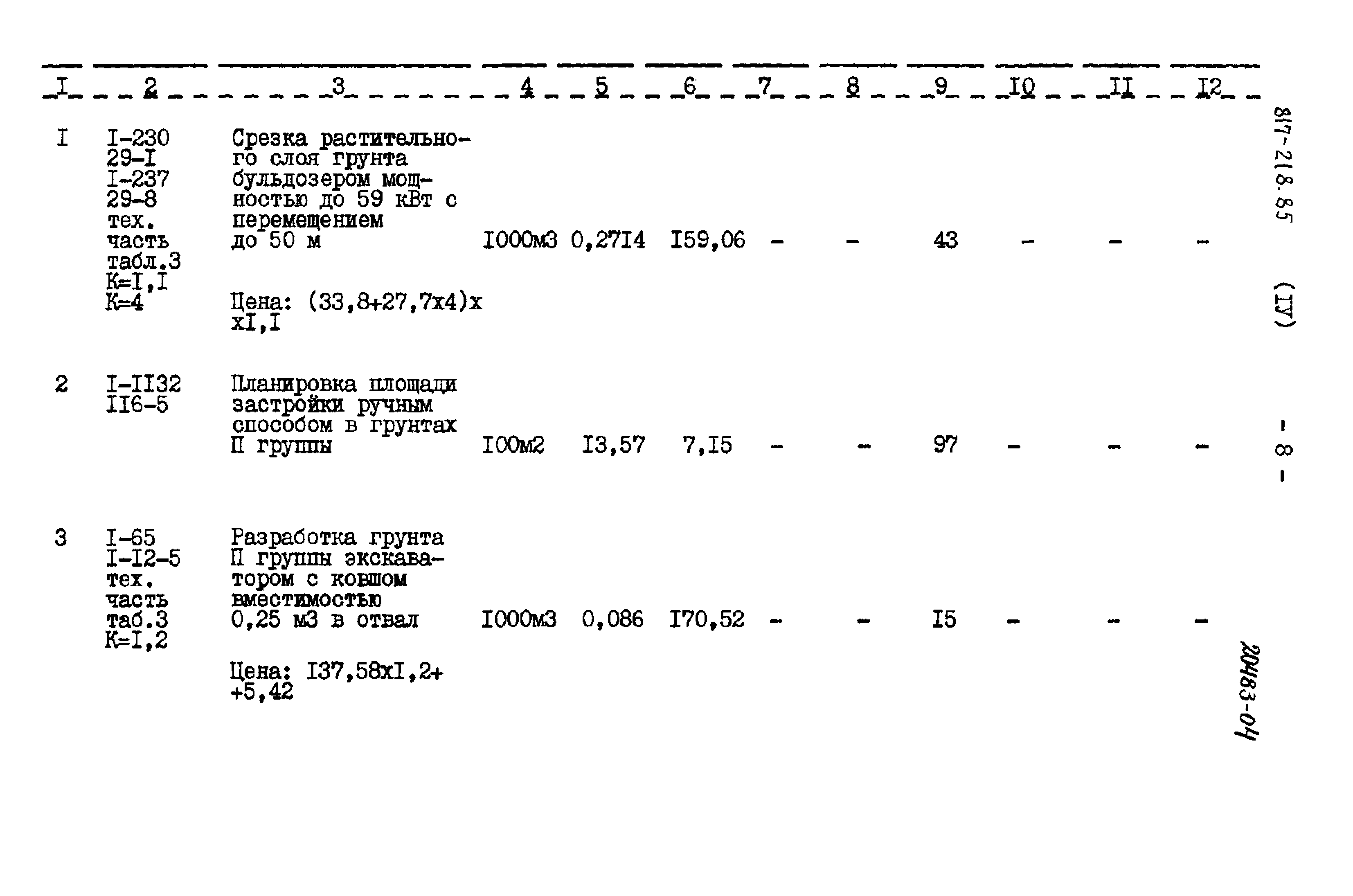 Типовой проект 817-218.85