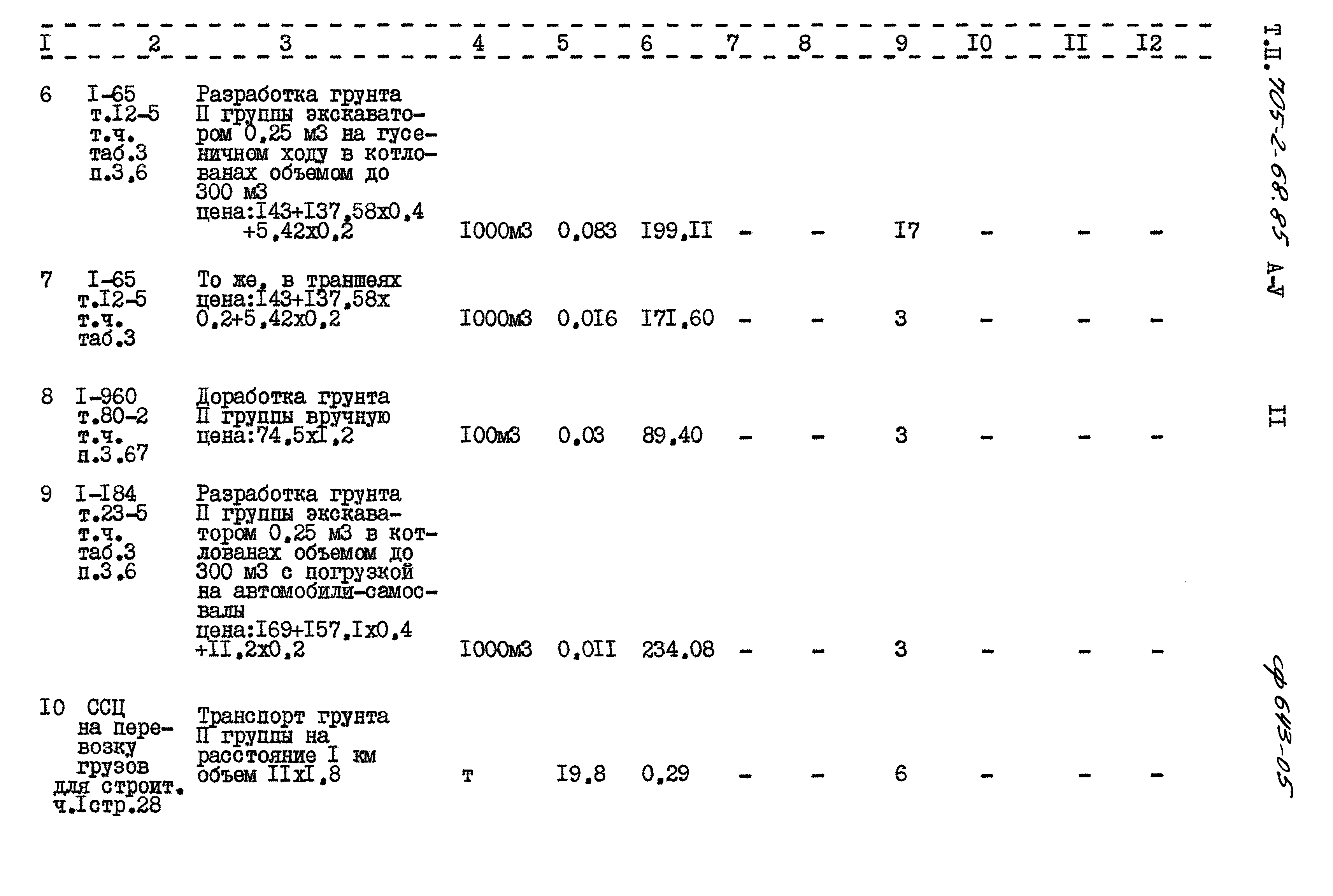 Типовой проект 705-2-68.85
