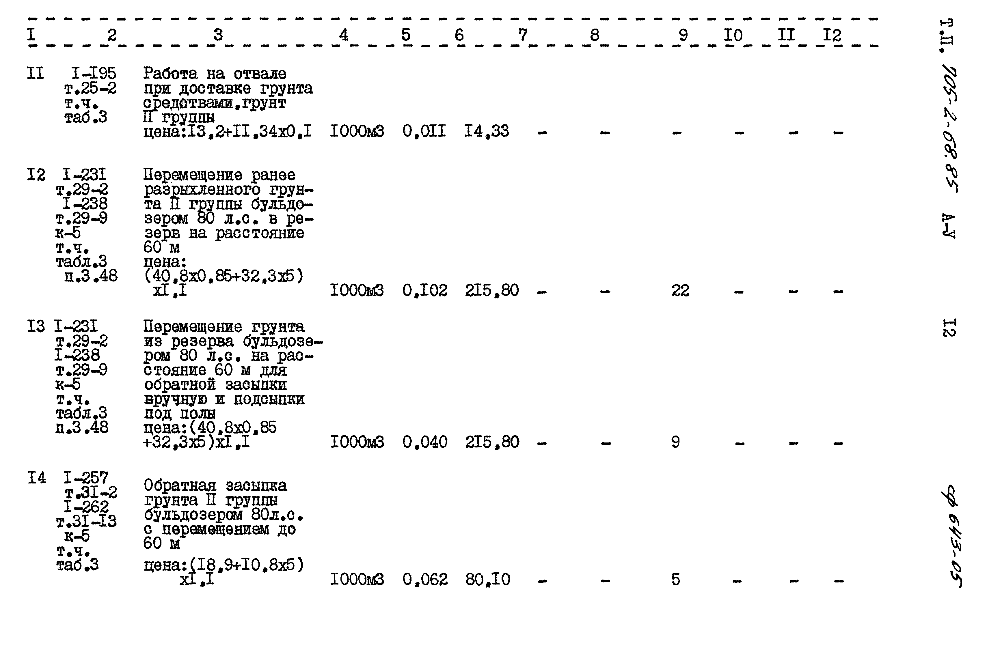 Типовой проект 705-2-68.85