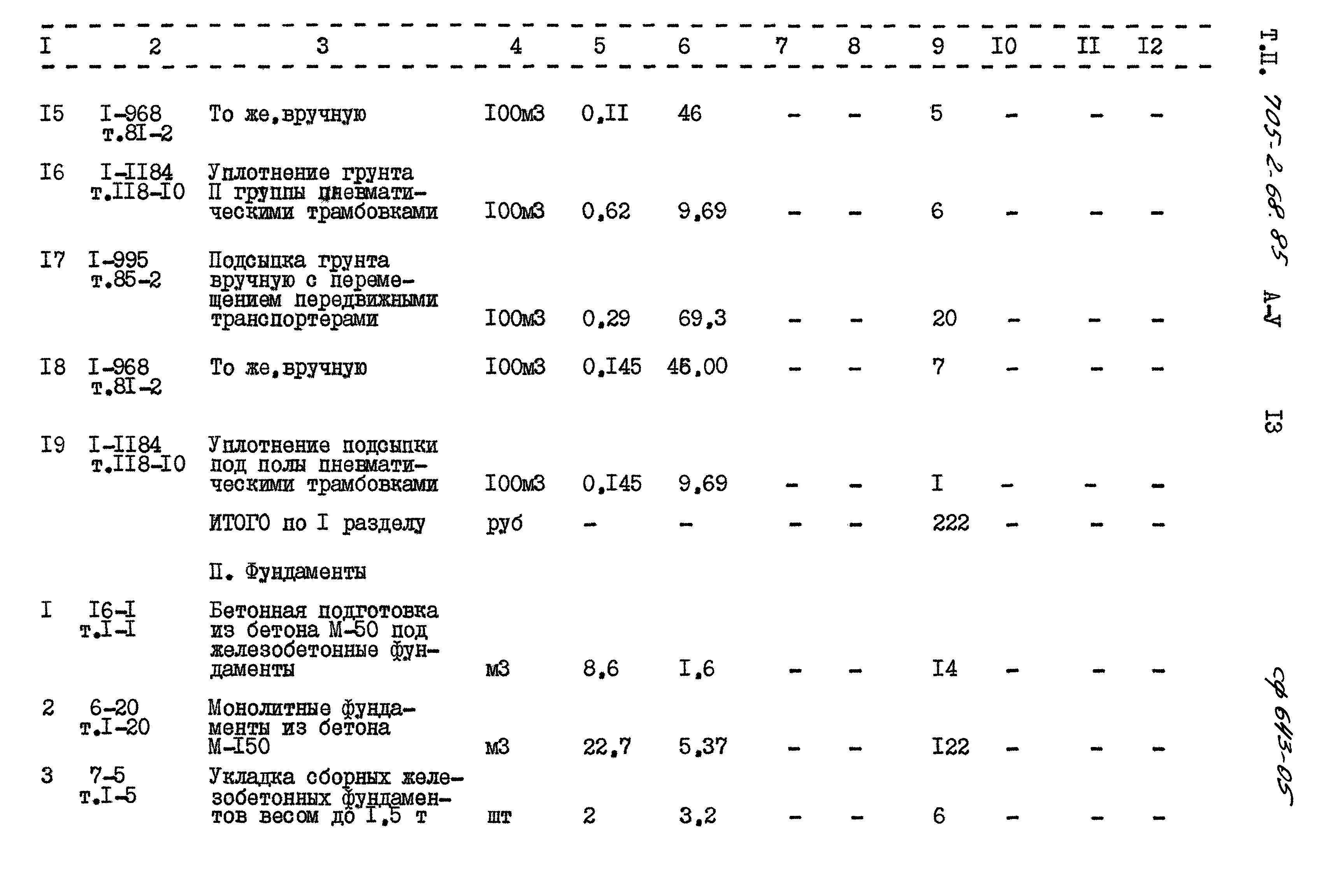 Типовой проект 705-2-68.85