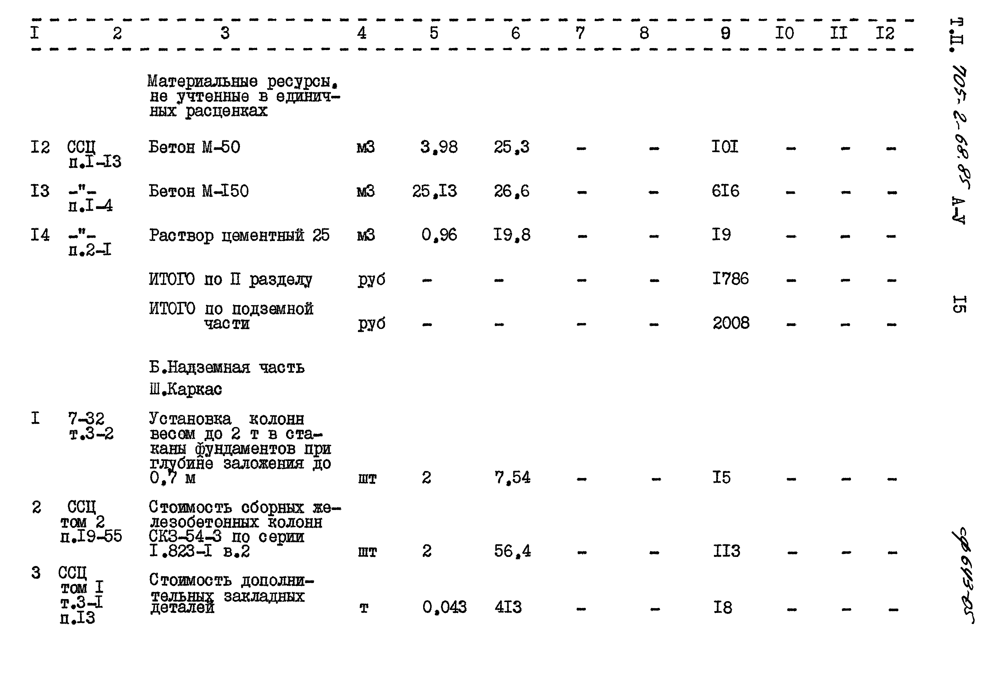 Типовой проект 705-2-68.85