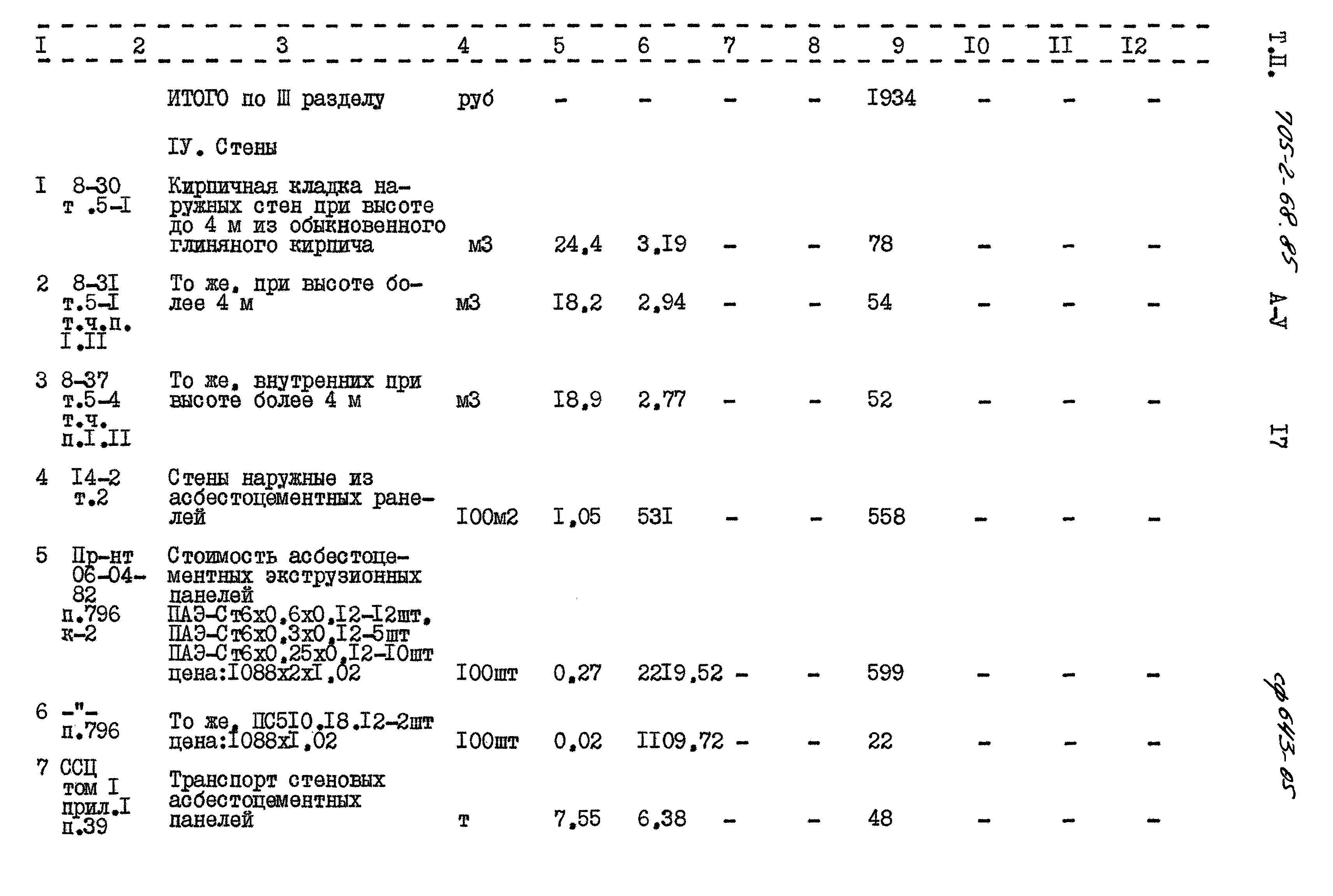 Типовой проект 705-2-68.85
