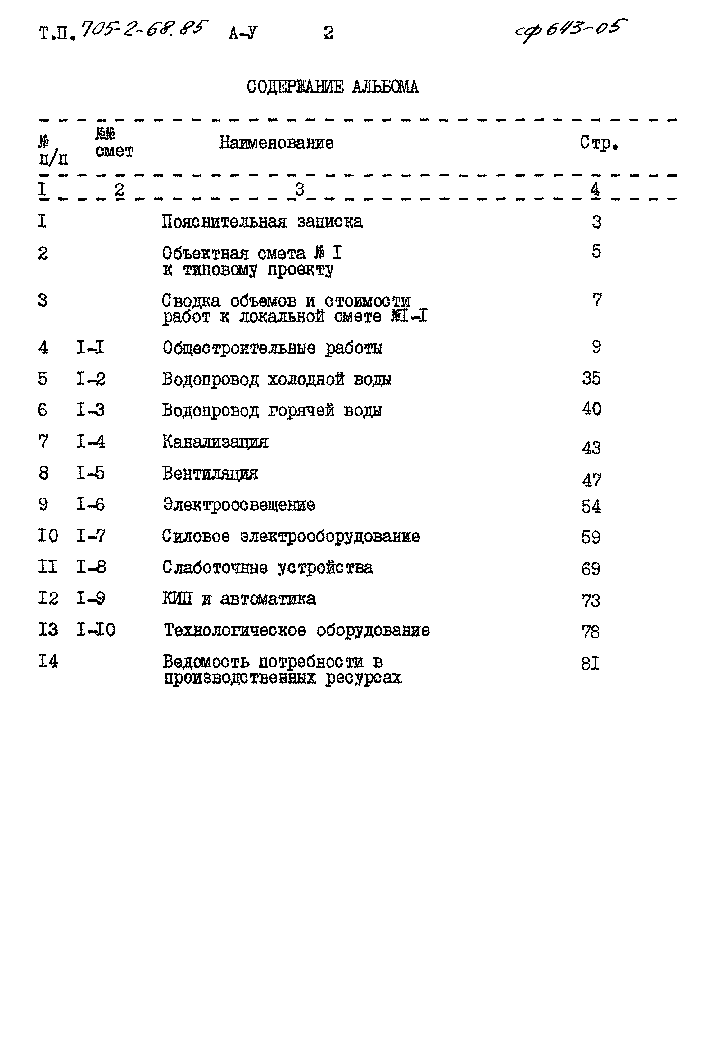 Типовой проект 705-2-68.85
