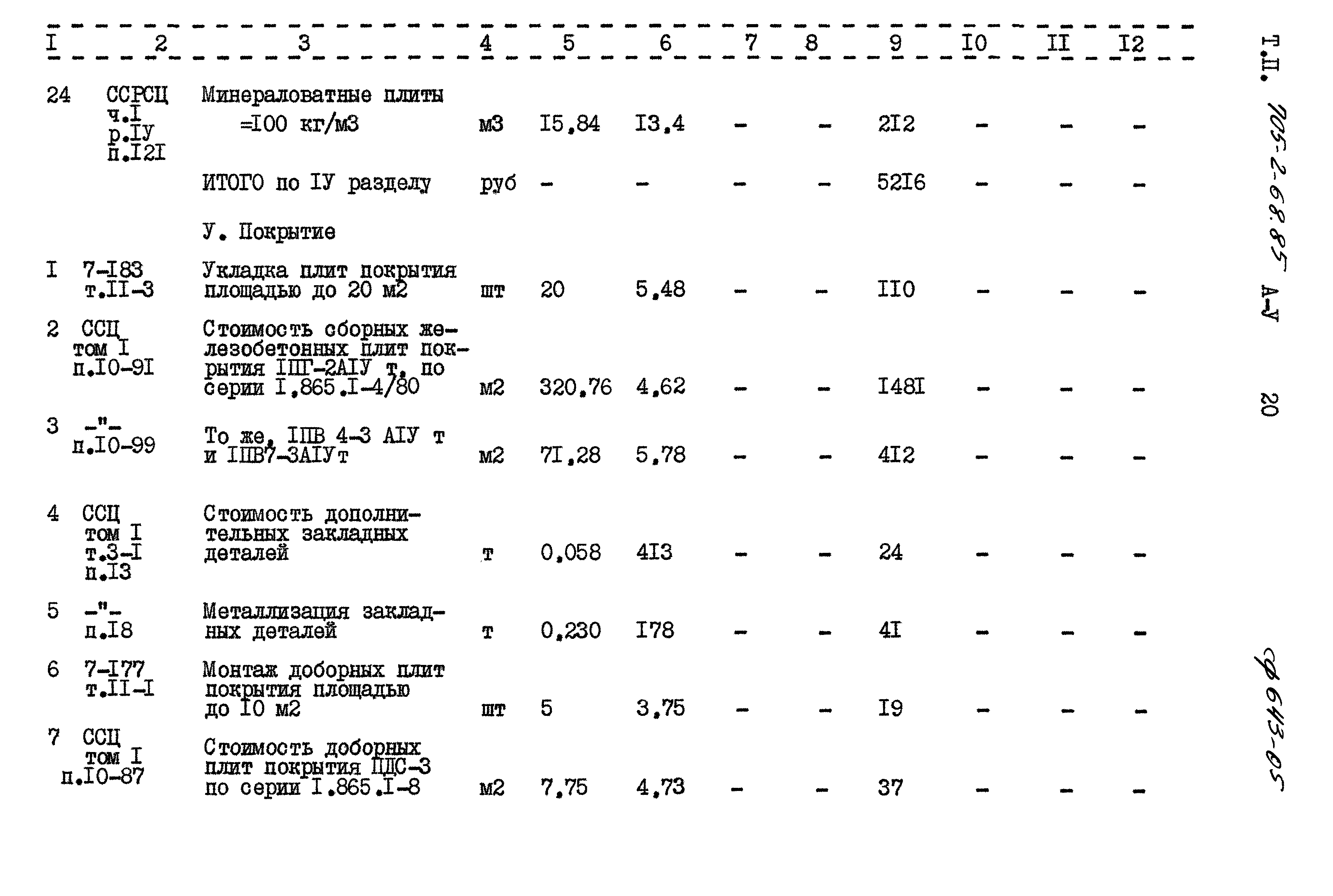 Типовой проект 705-2-68.85