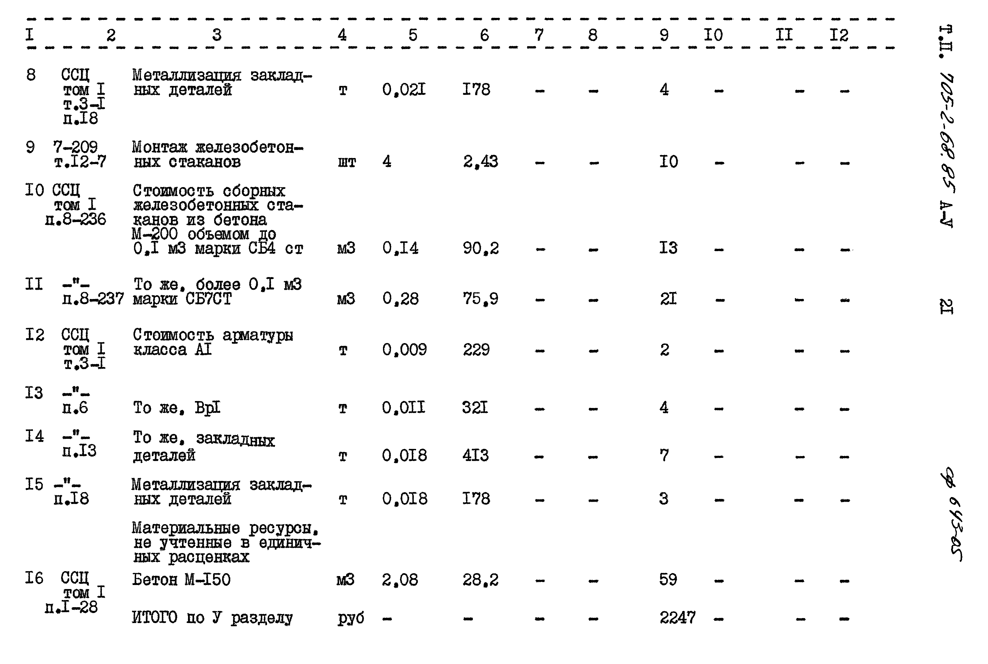 Типовой проект 705-2-68.85