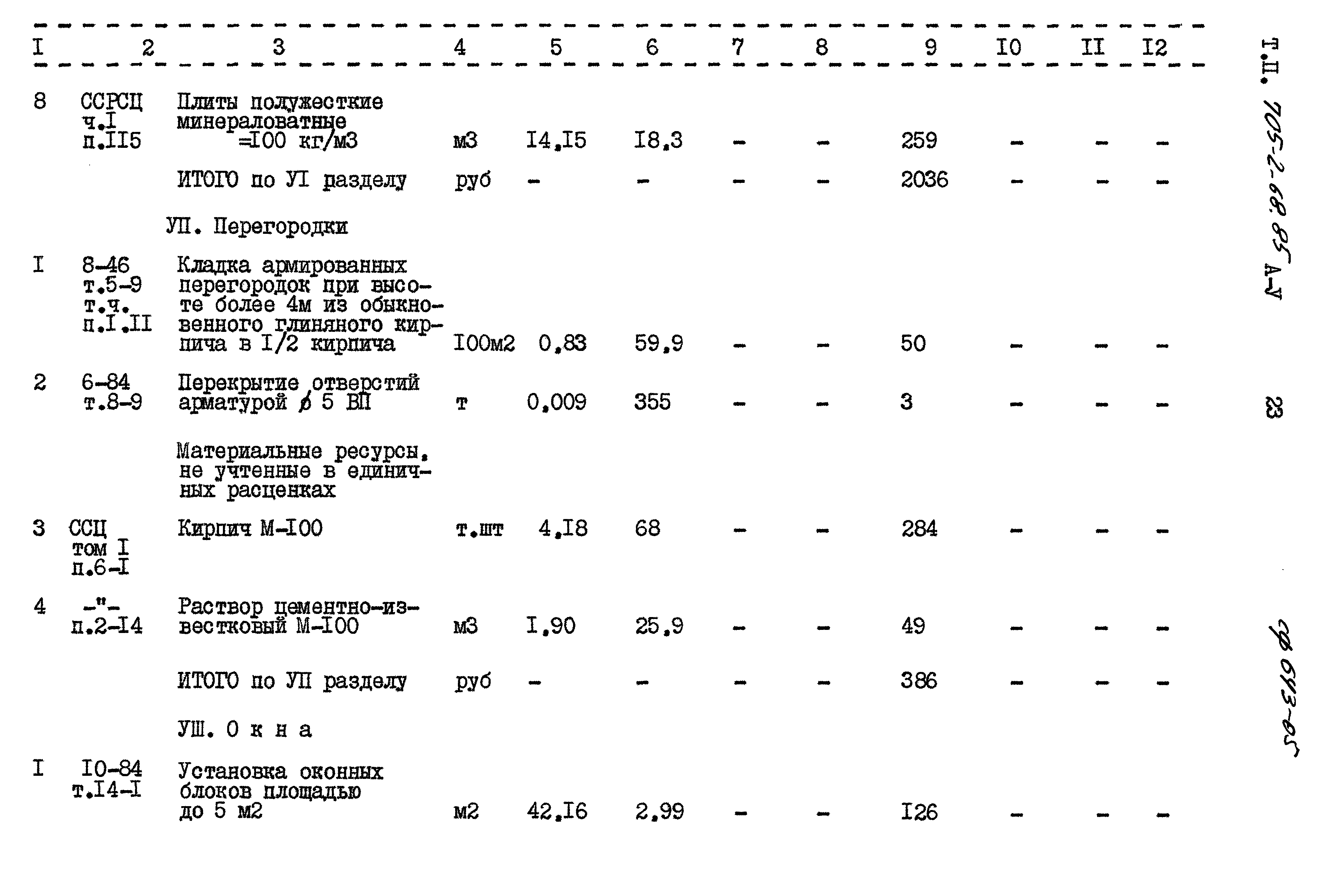 Типовой проект 705-2-68.85