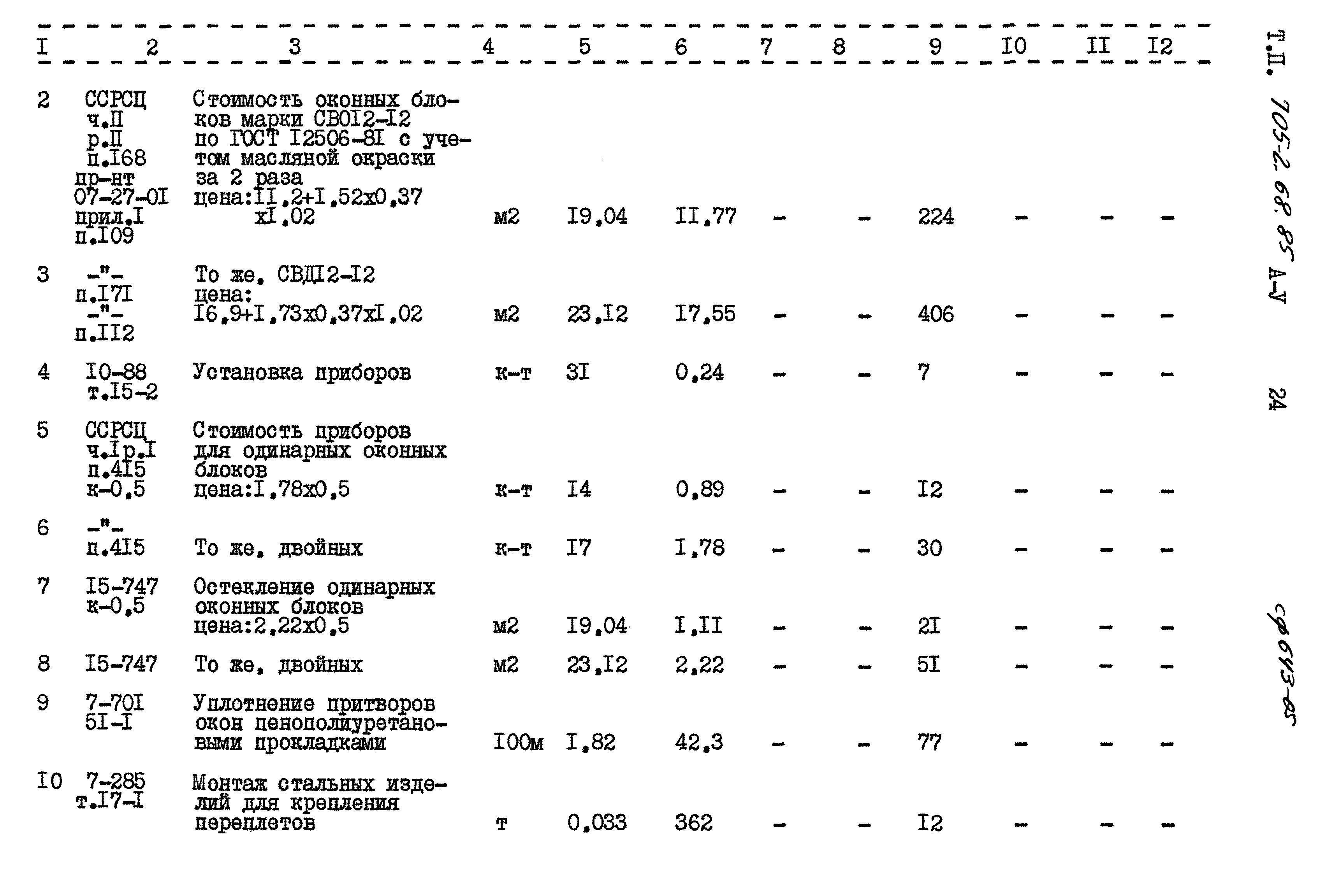 Типовой проект 705-2-68.85