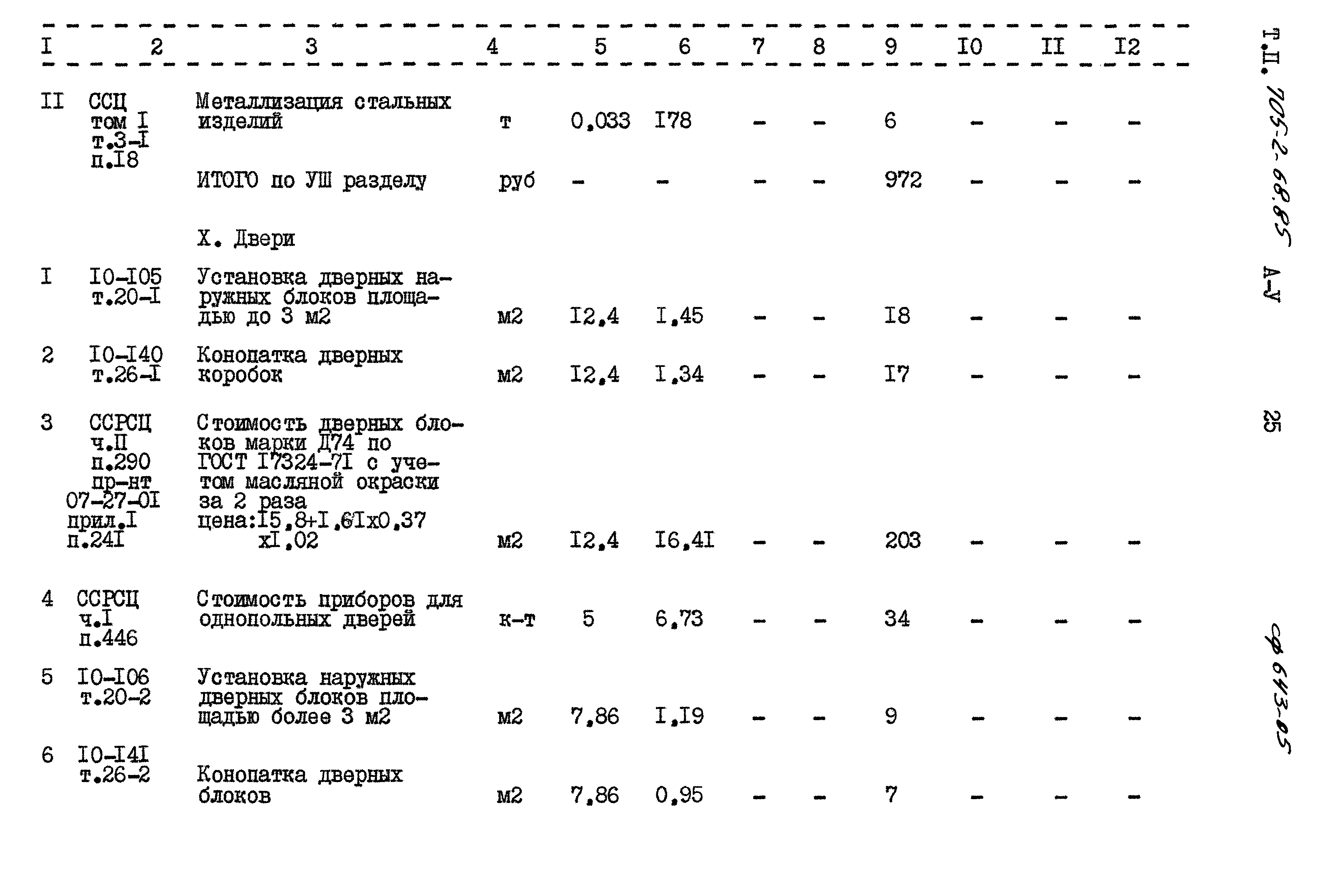 Типовой проект 705-2-68.85