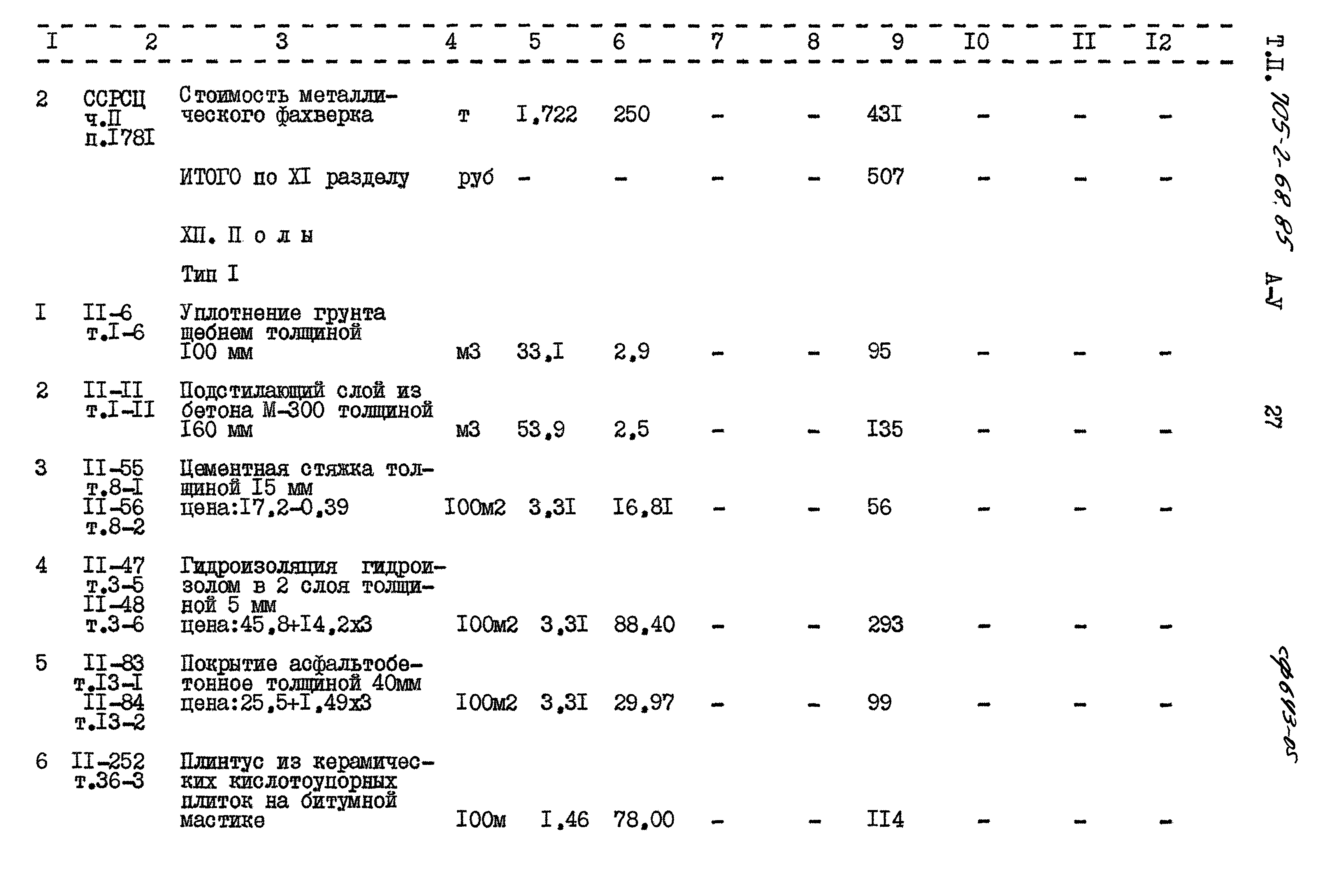 Типовой проект 705-2-68.85