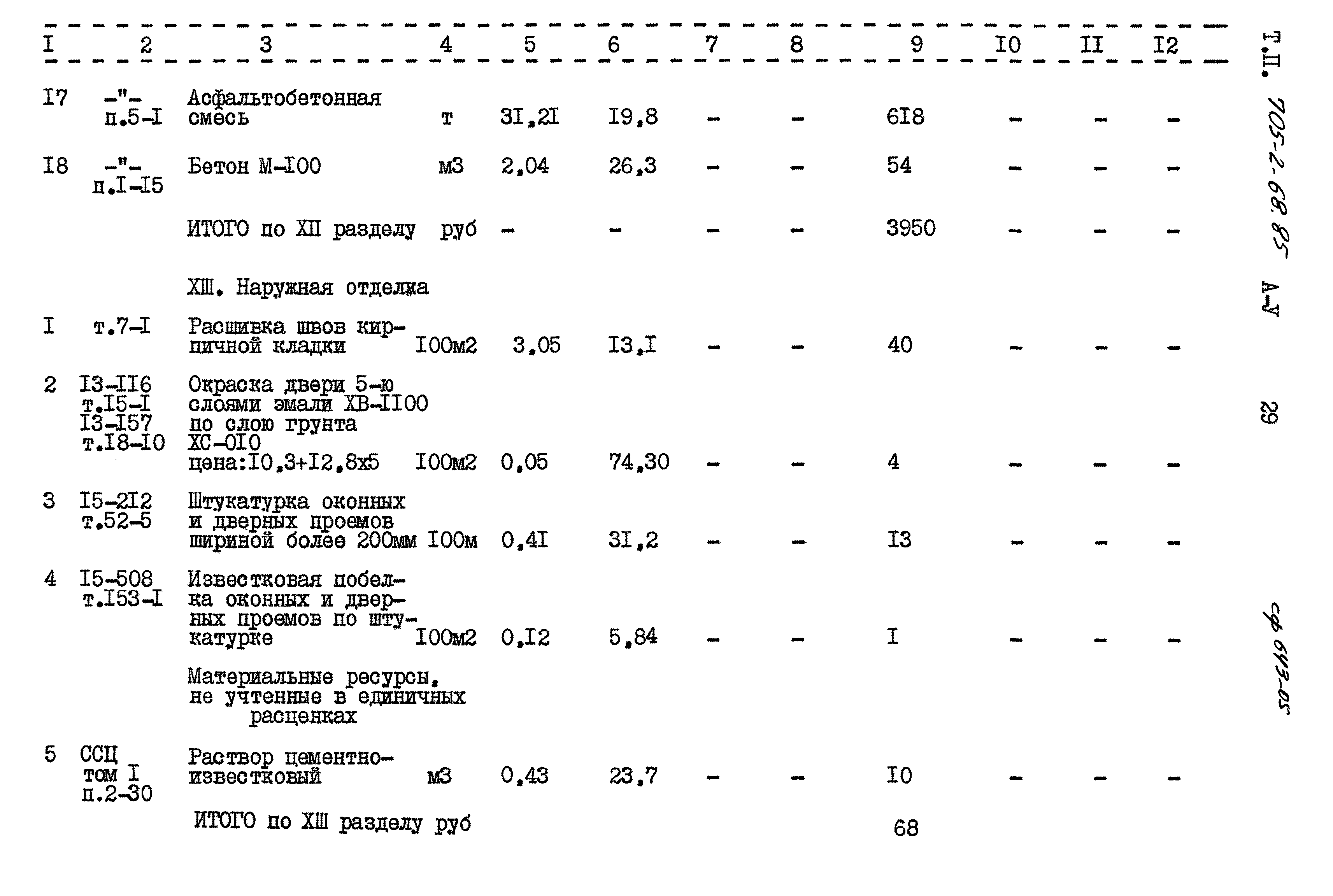 Типовой проект 705-2-68.85