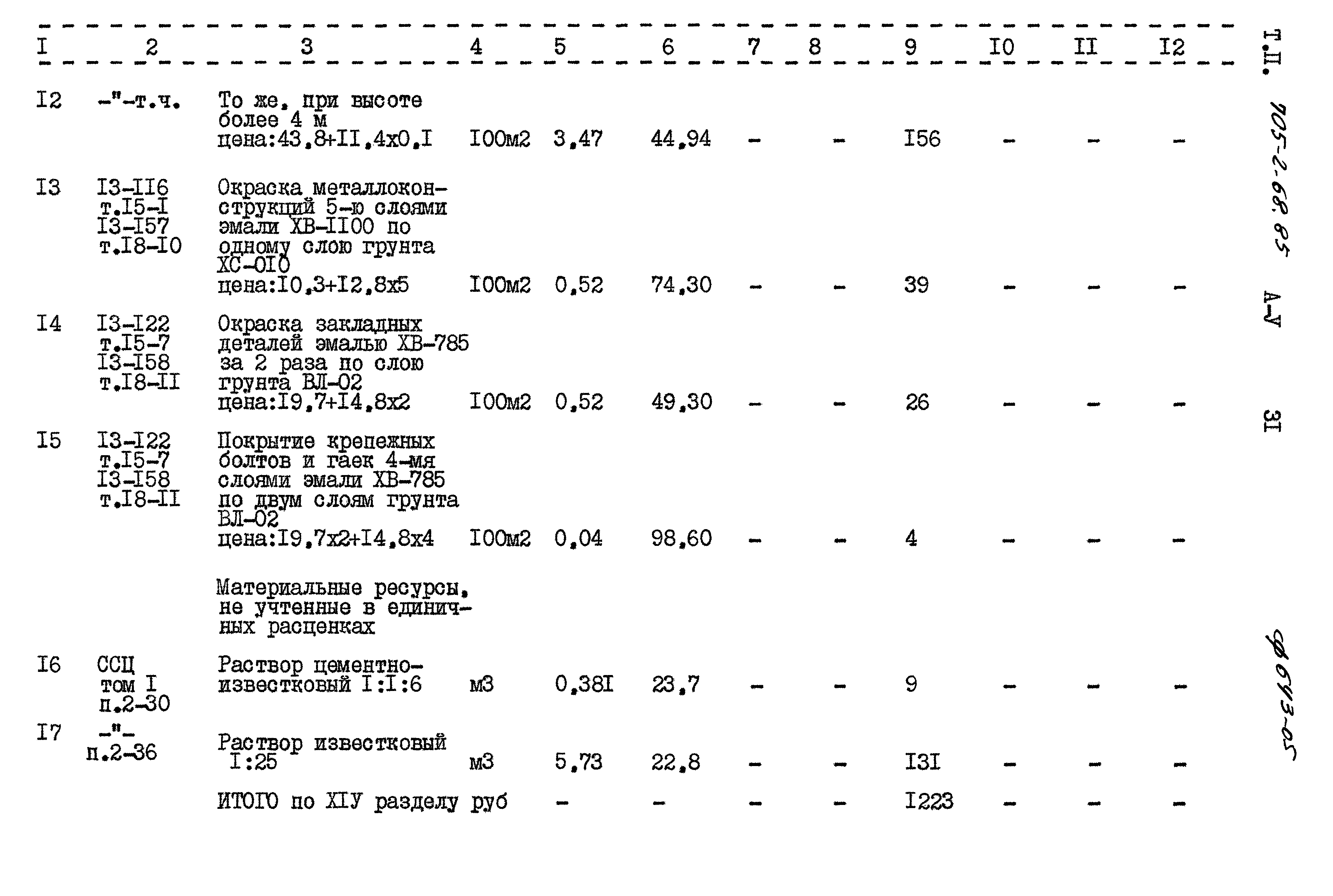 Типовой проект 705-2-68.85