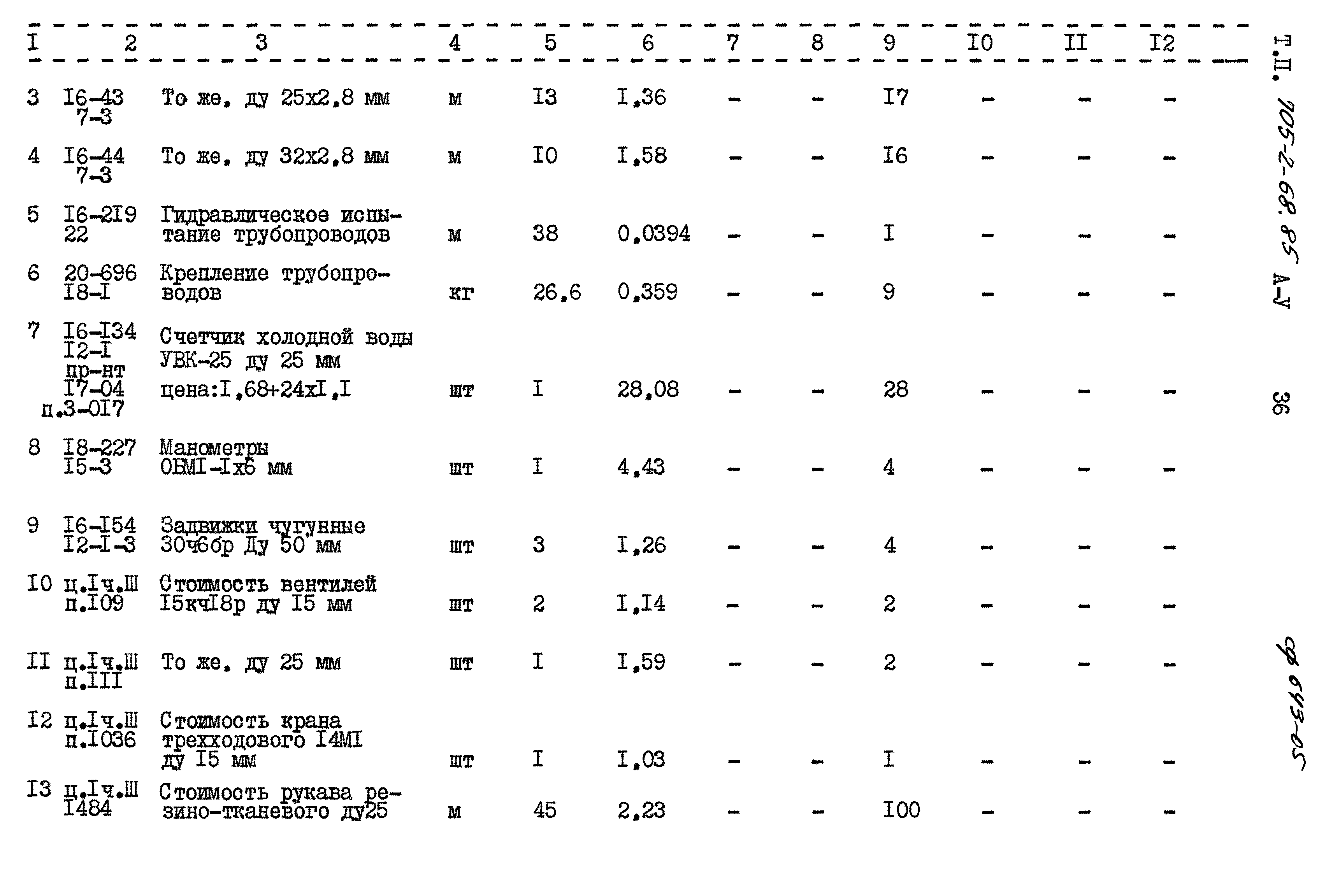 Типовой проект 705-2-68.85