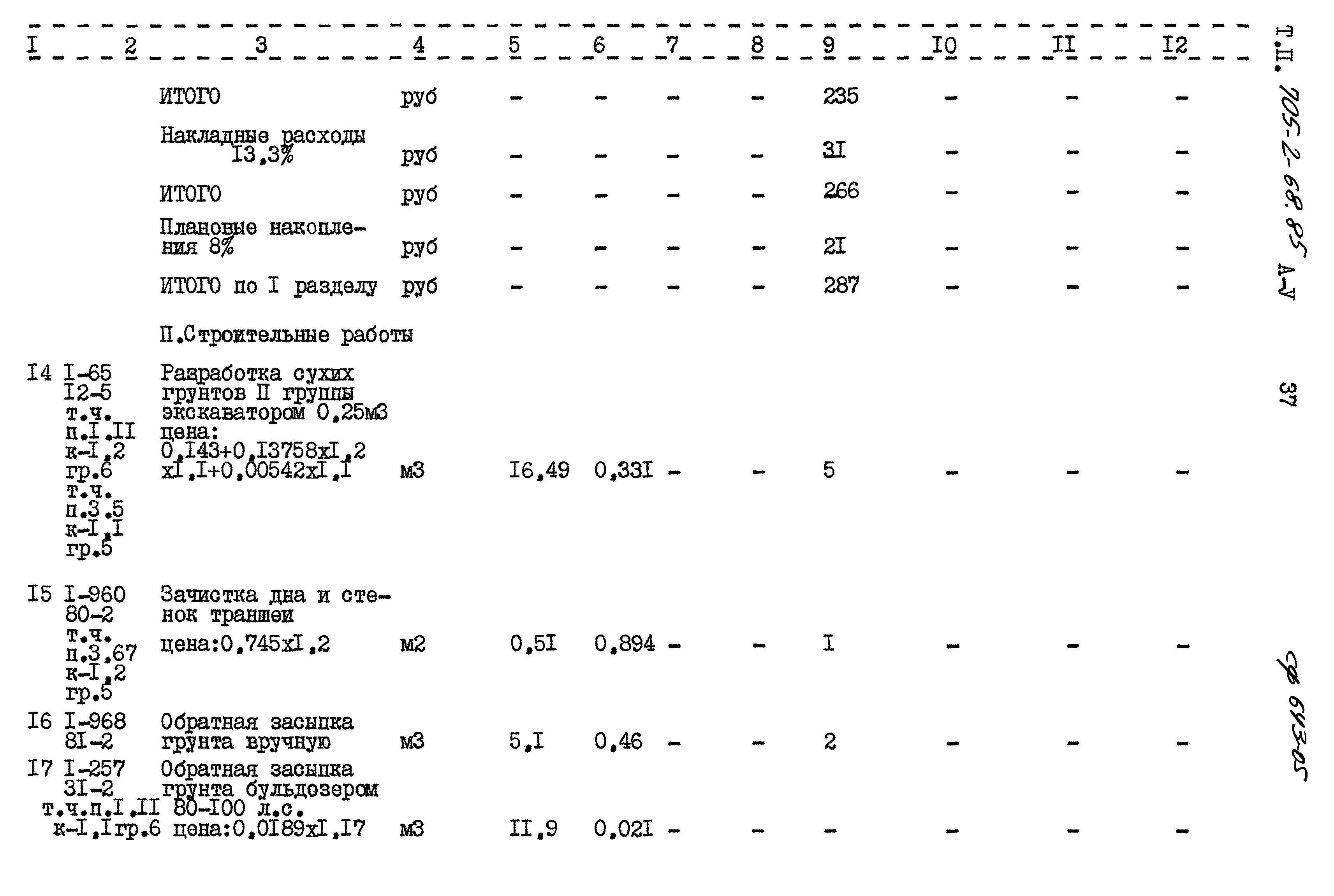 Типовой проект 705-2-68.85