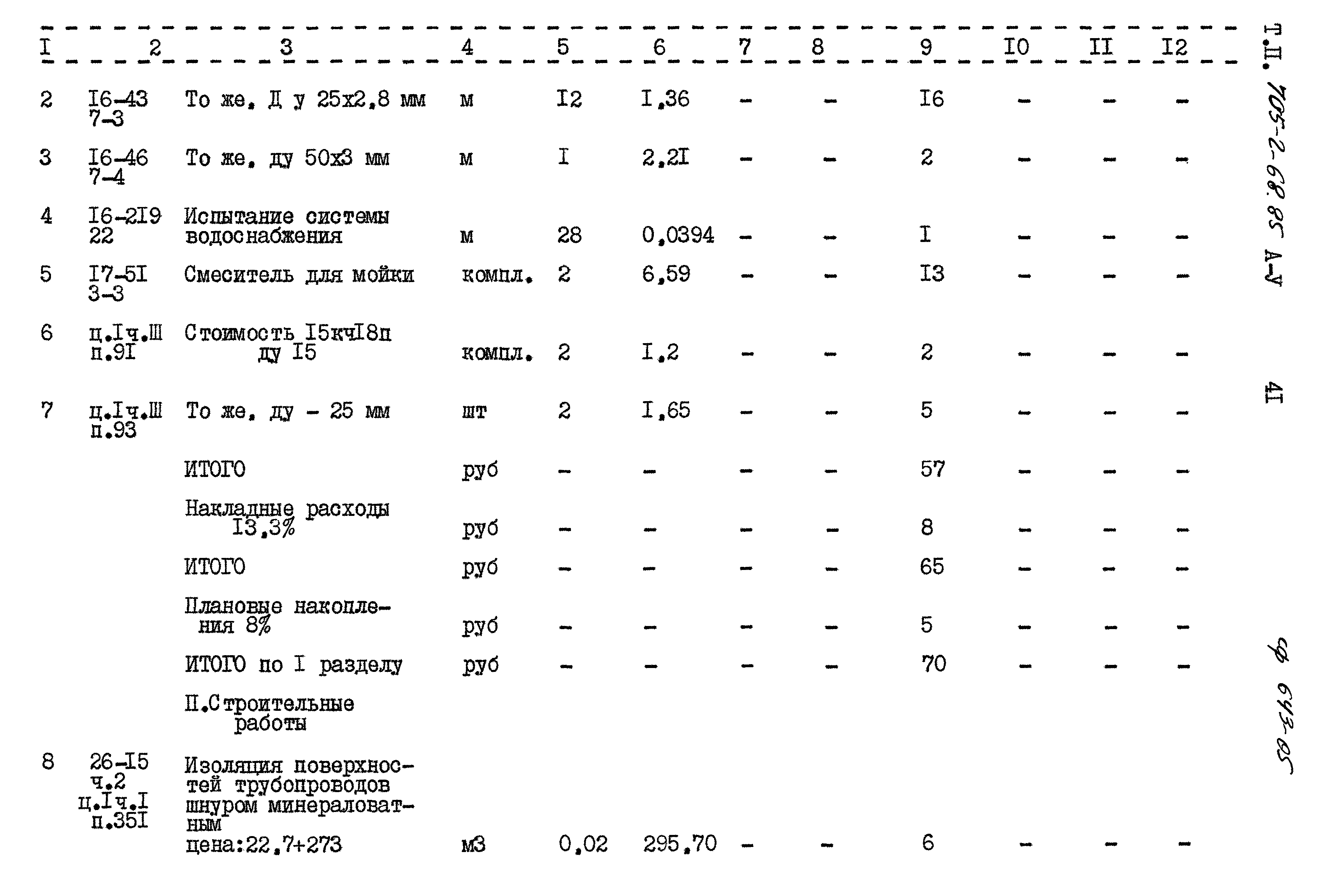 Типовой проект 705-2-68.85