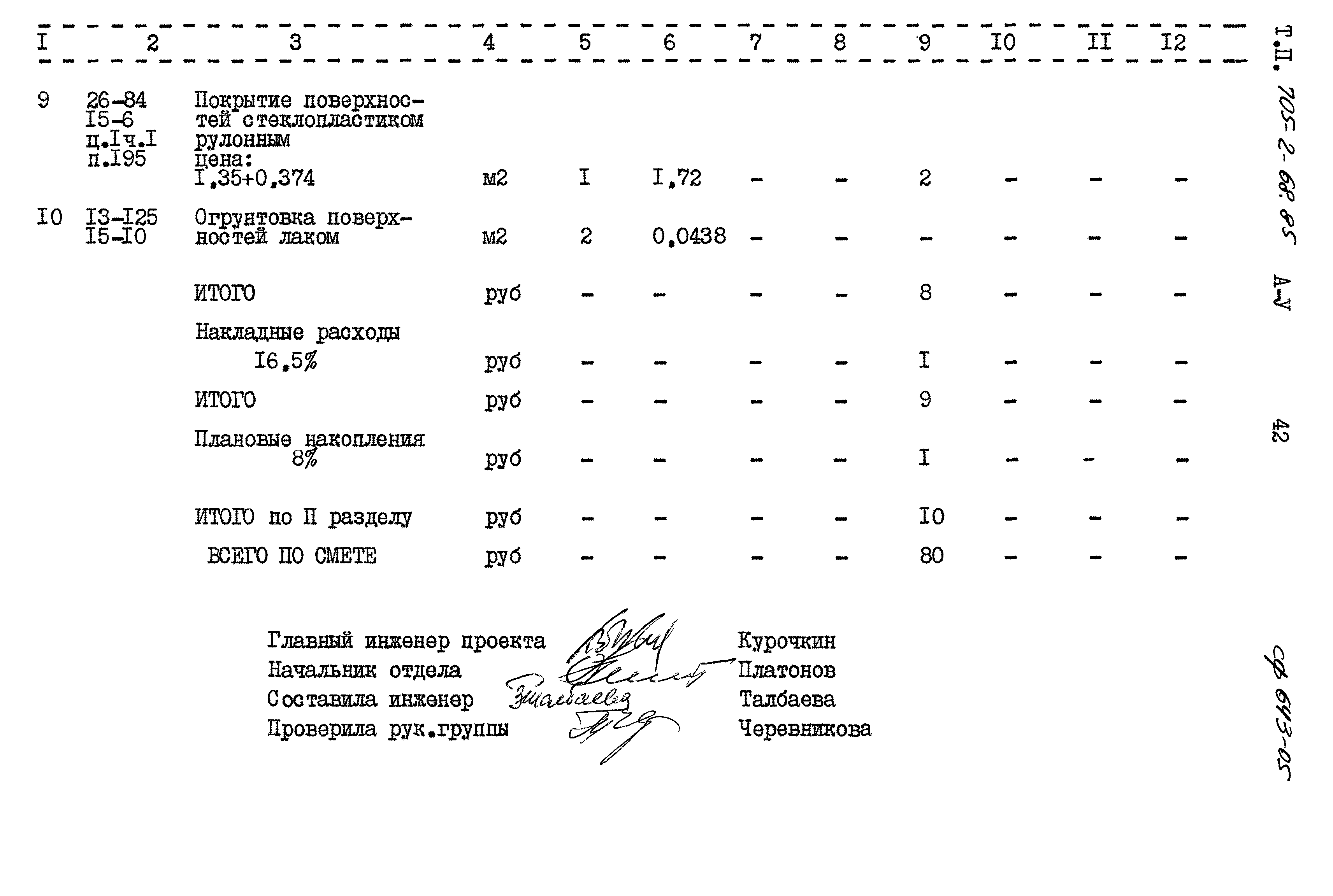 Типовой проект 705-2-68.85