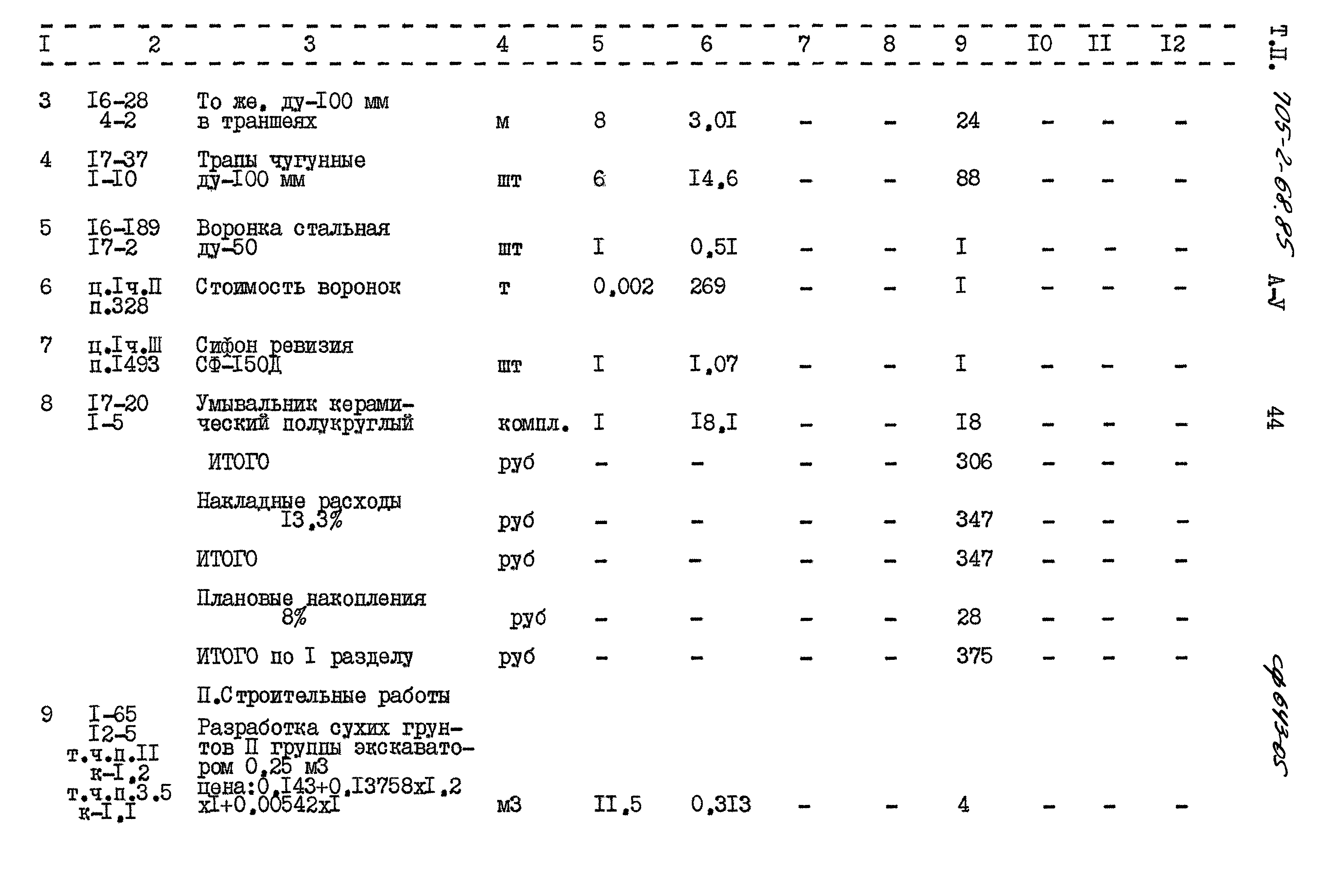 Типовой проект 705-2-68.85