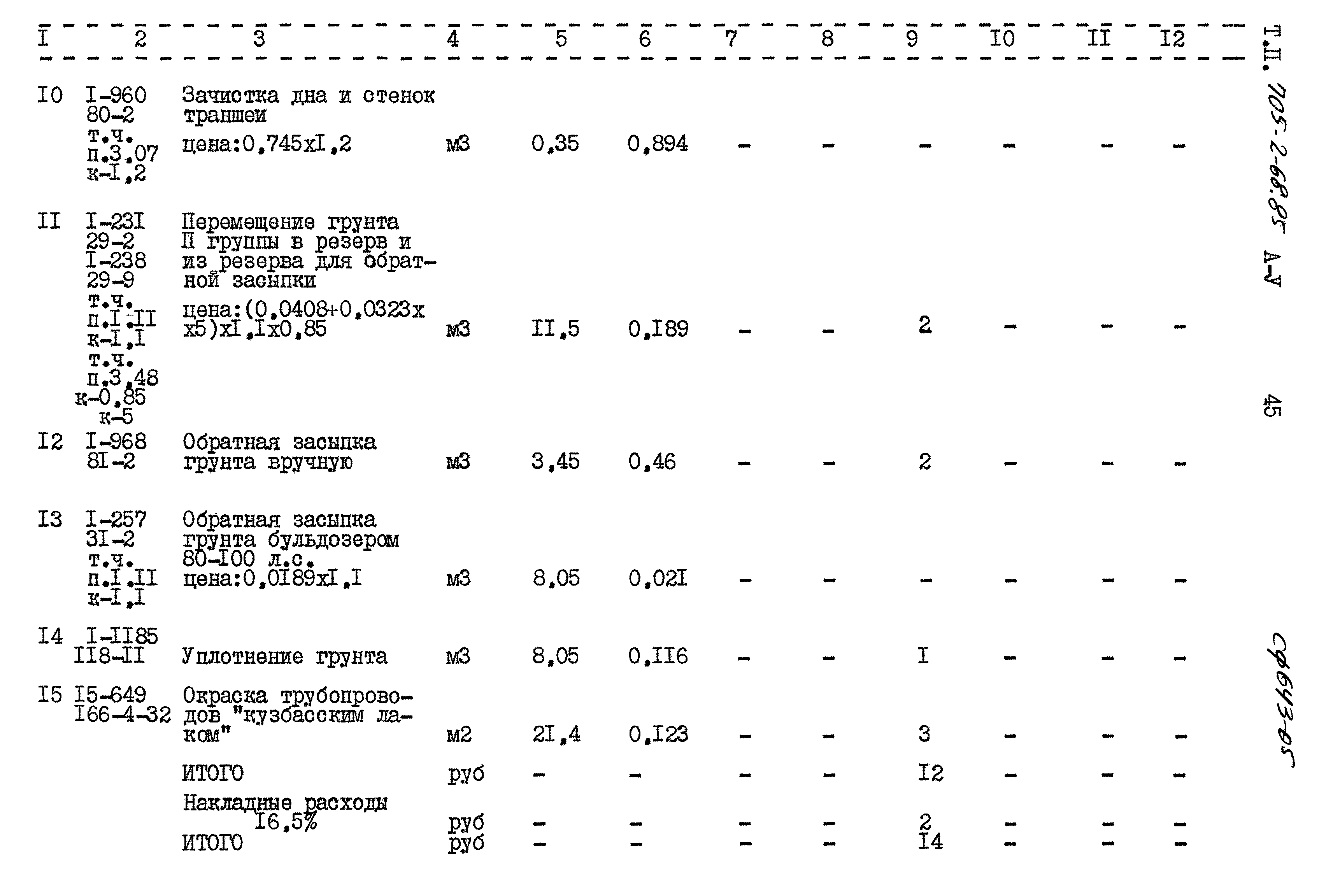 Типовой проект 705-2-68.85