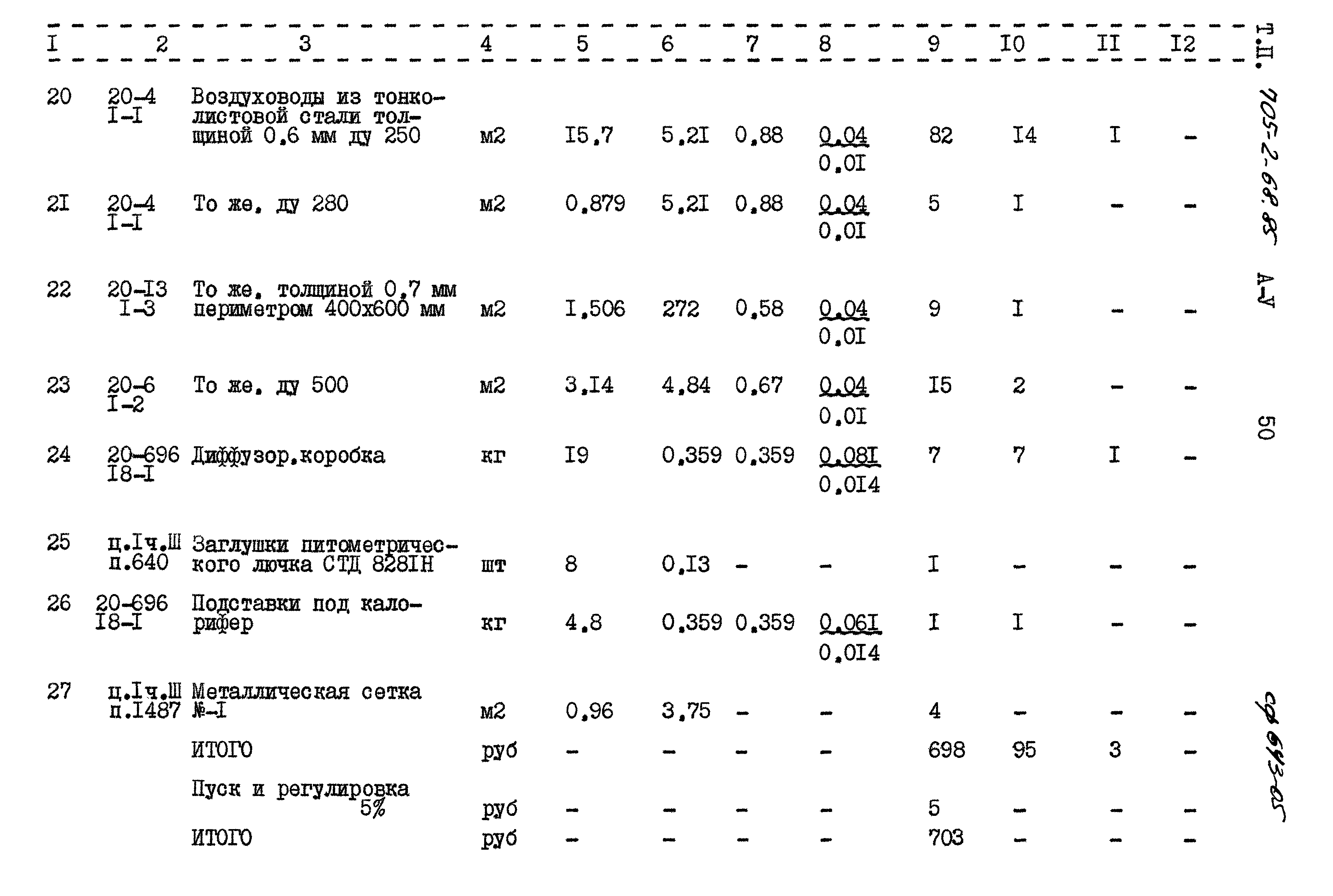 Типовой проект 705-2-68.85