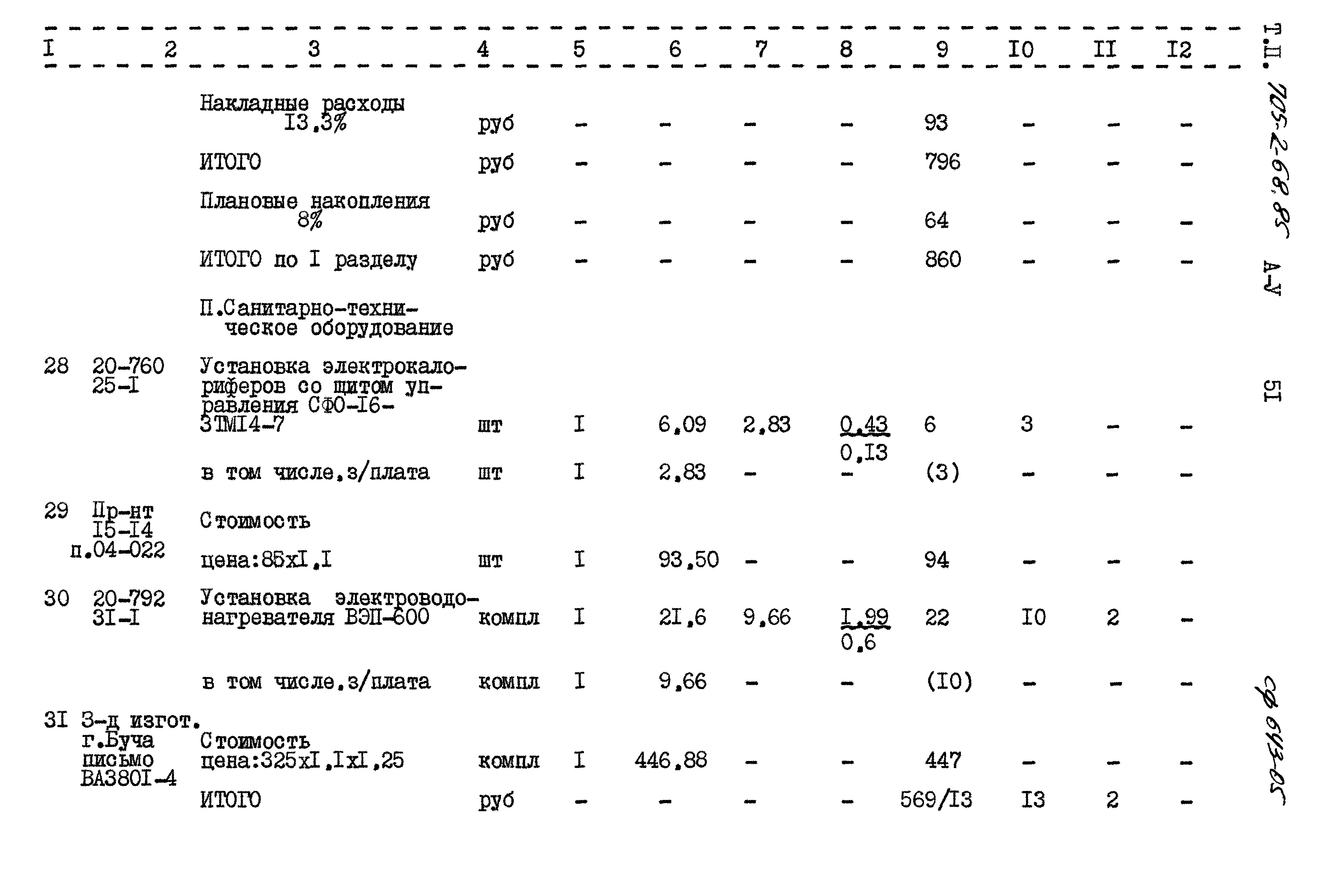 Типовой проект 705-2-68.85