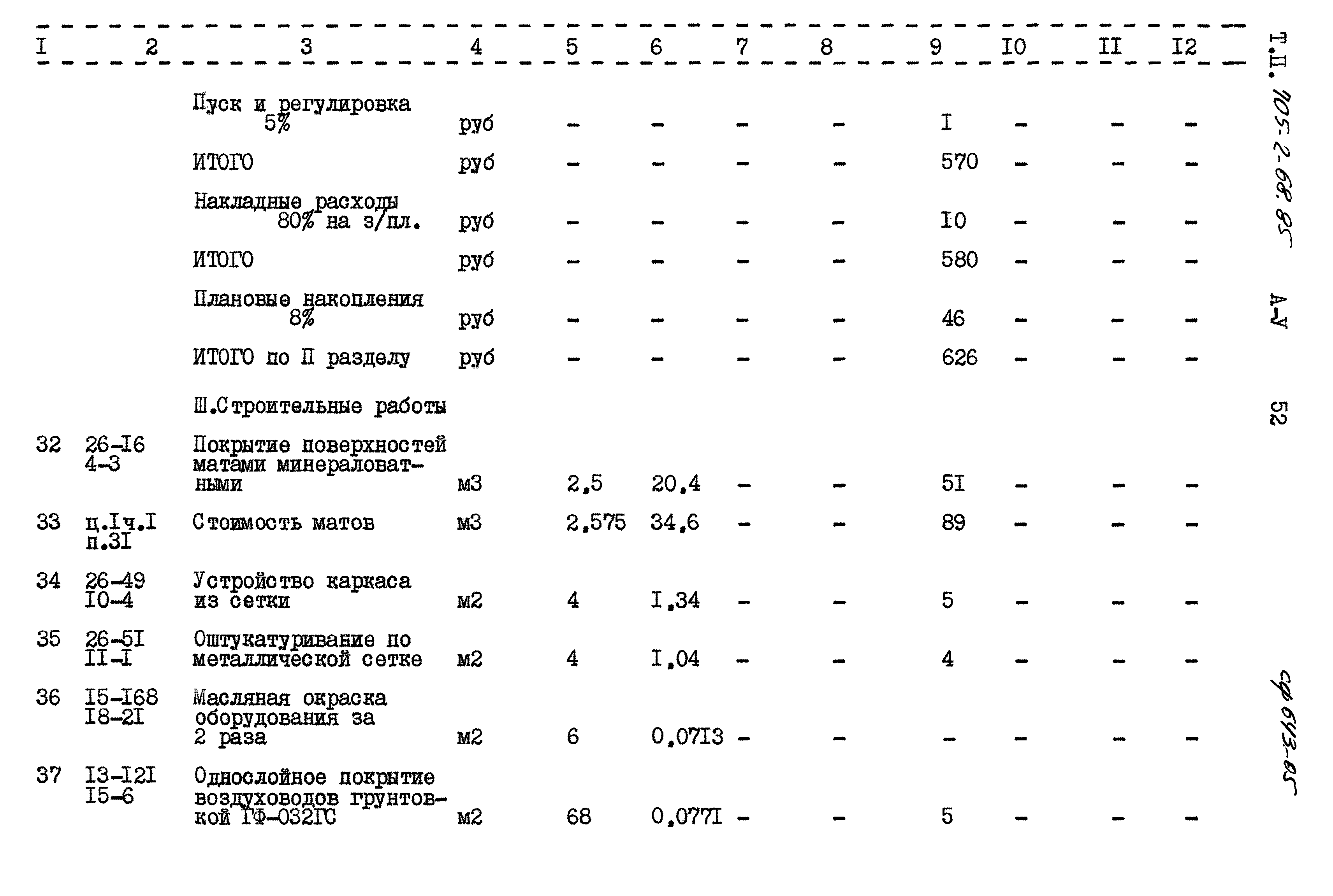 Типовой проект 705-2-68.85
