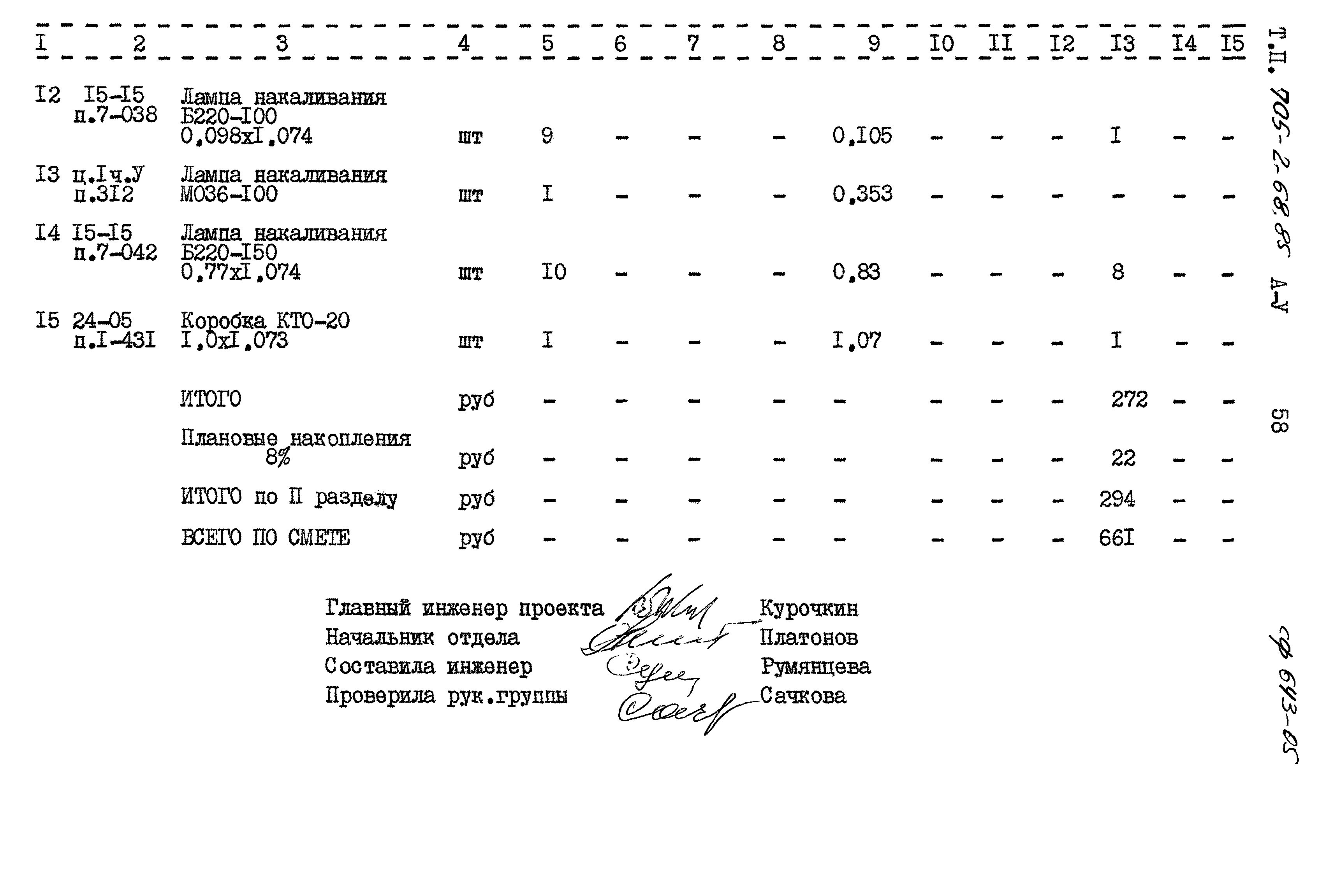 Типовой проект 705-2-68.85