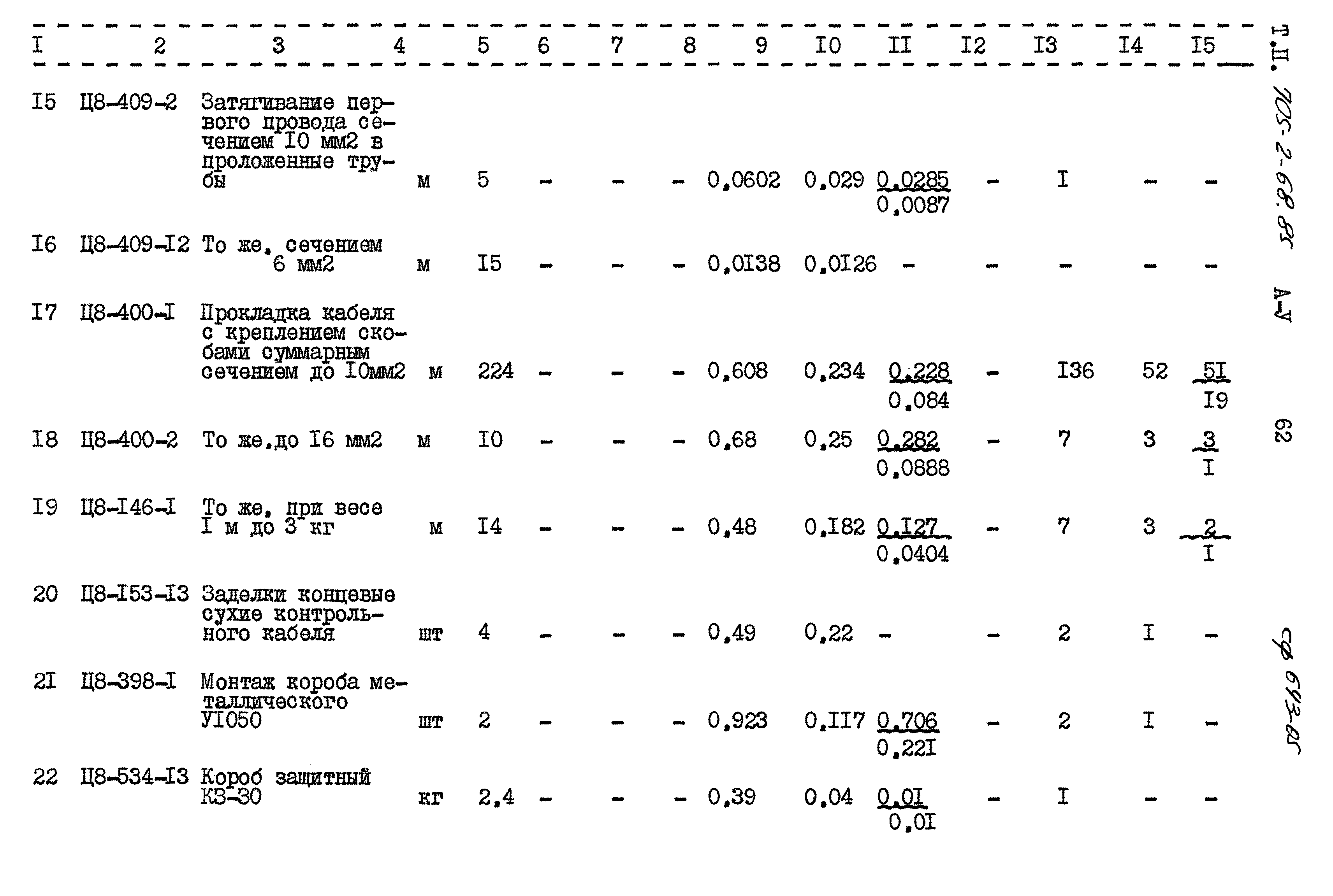 Типовой проект 705-2-68.85