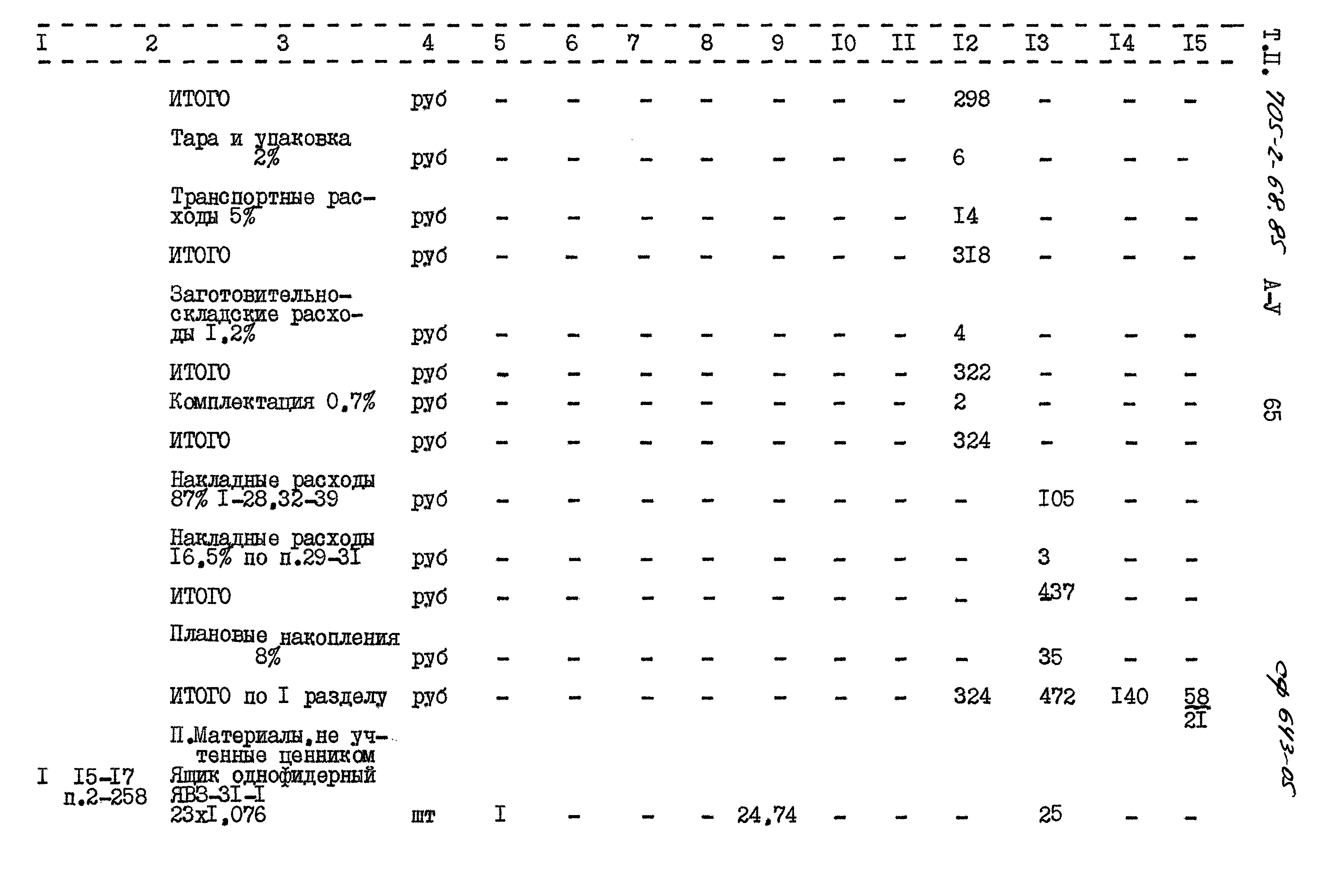Типовой проект 705-2-68.85