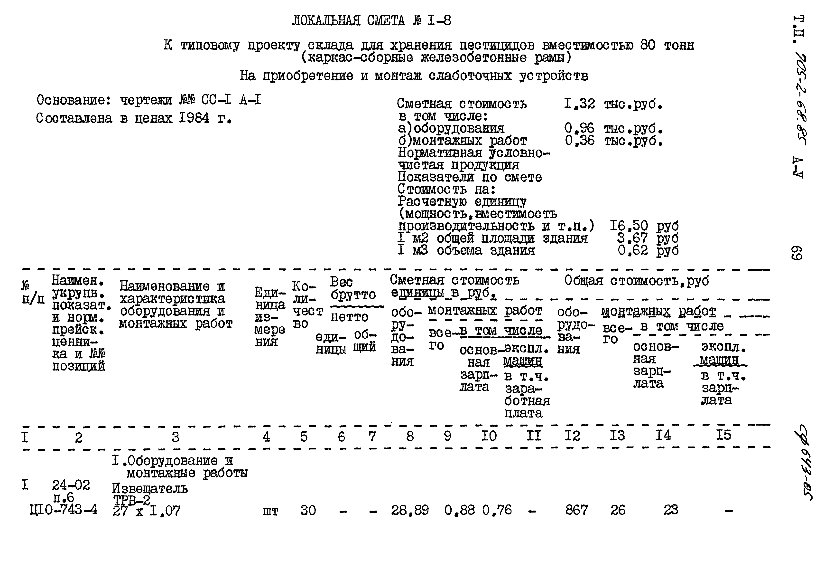 Типовой проект 705-2-68.85