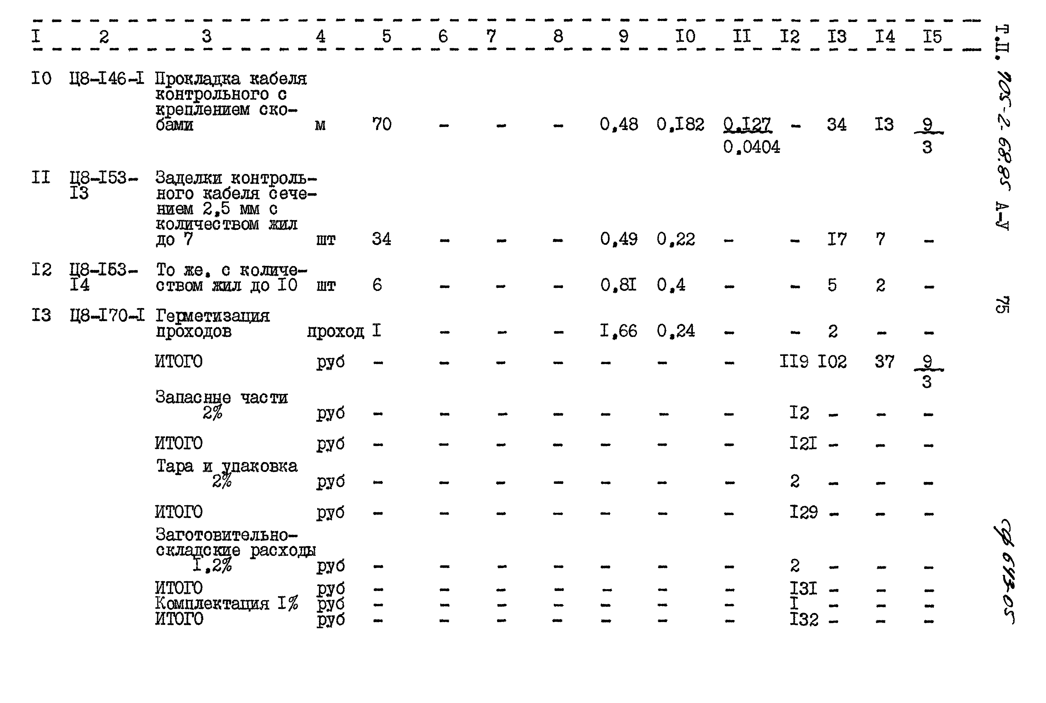Типовой проект 705-2-68.85