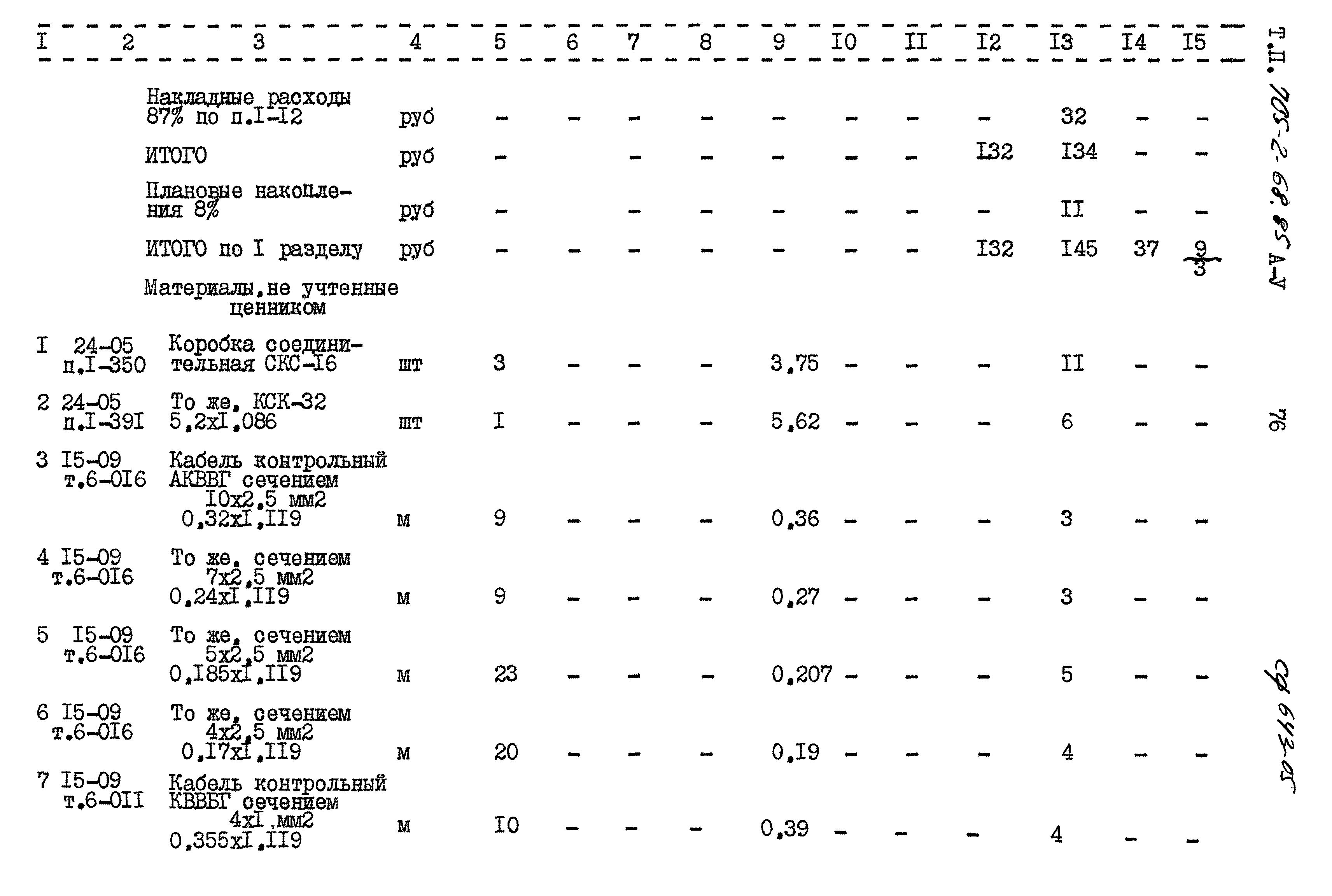 Типовой проект 705-2-68.85