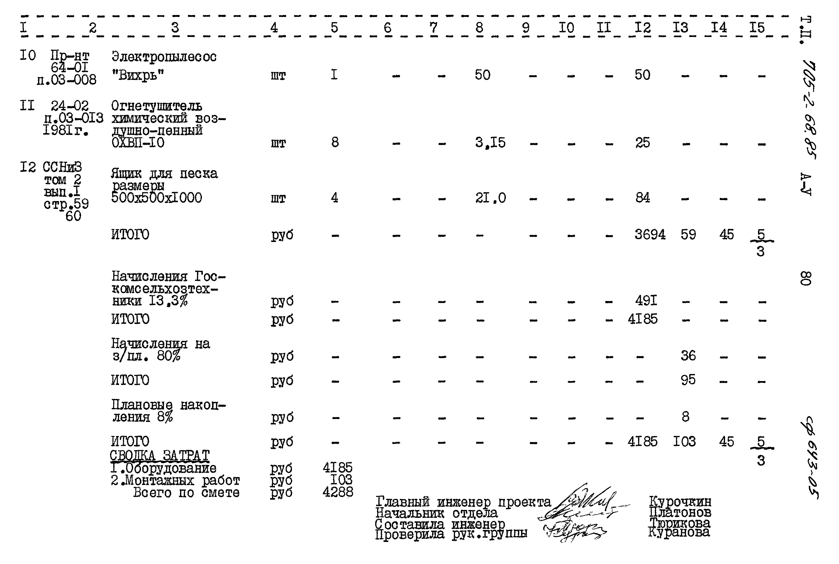 Типовой проект 705-2-68.85