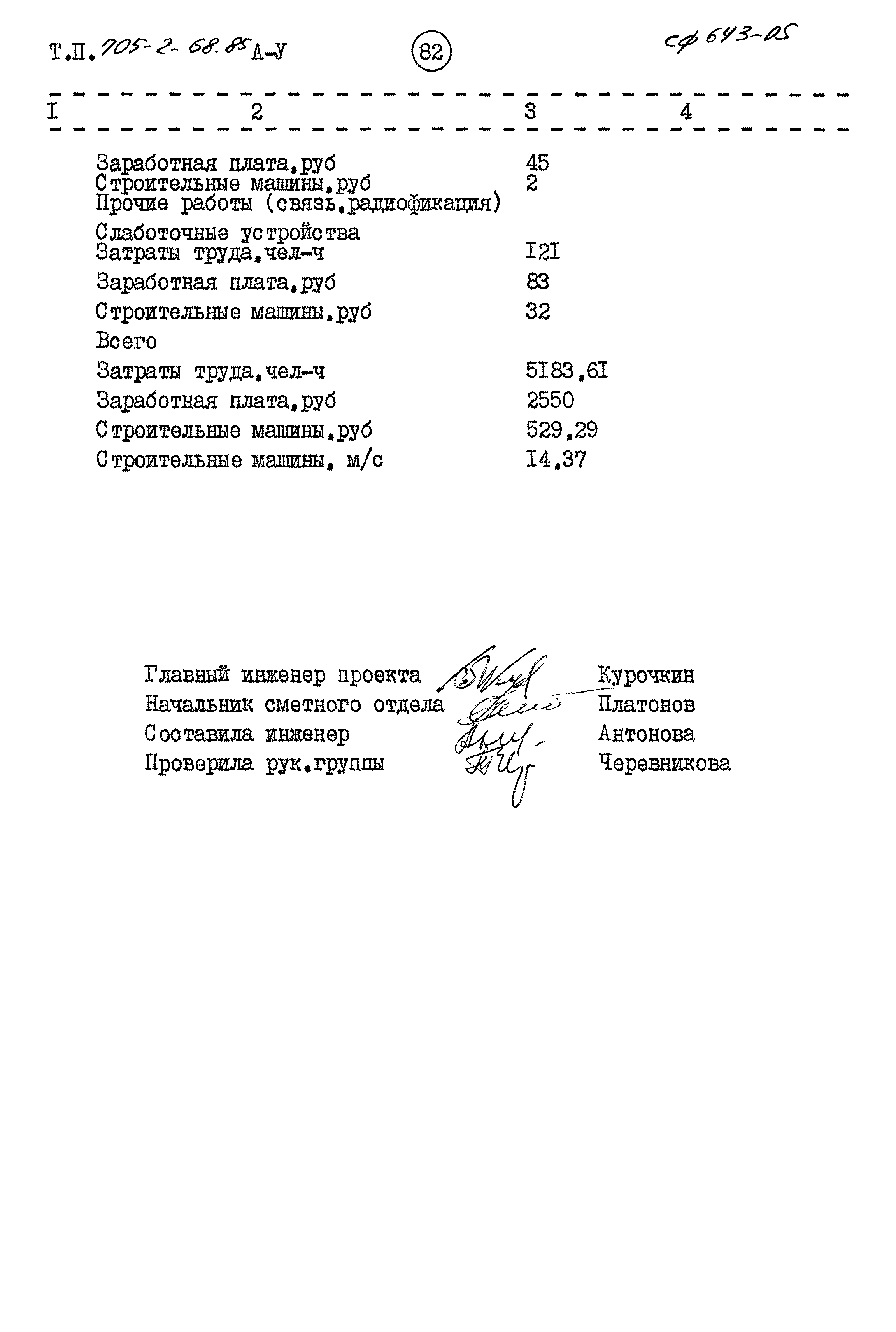 Типовой проект 705-2-68.85