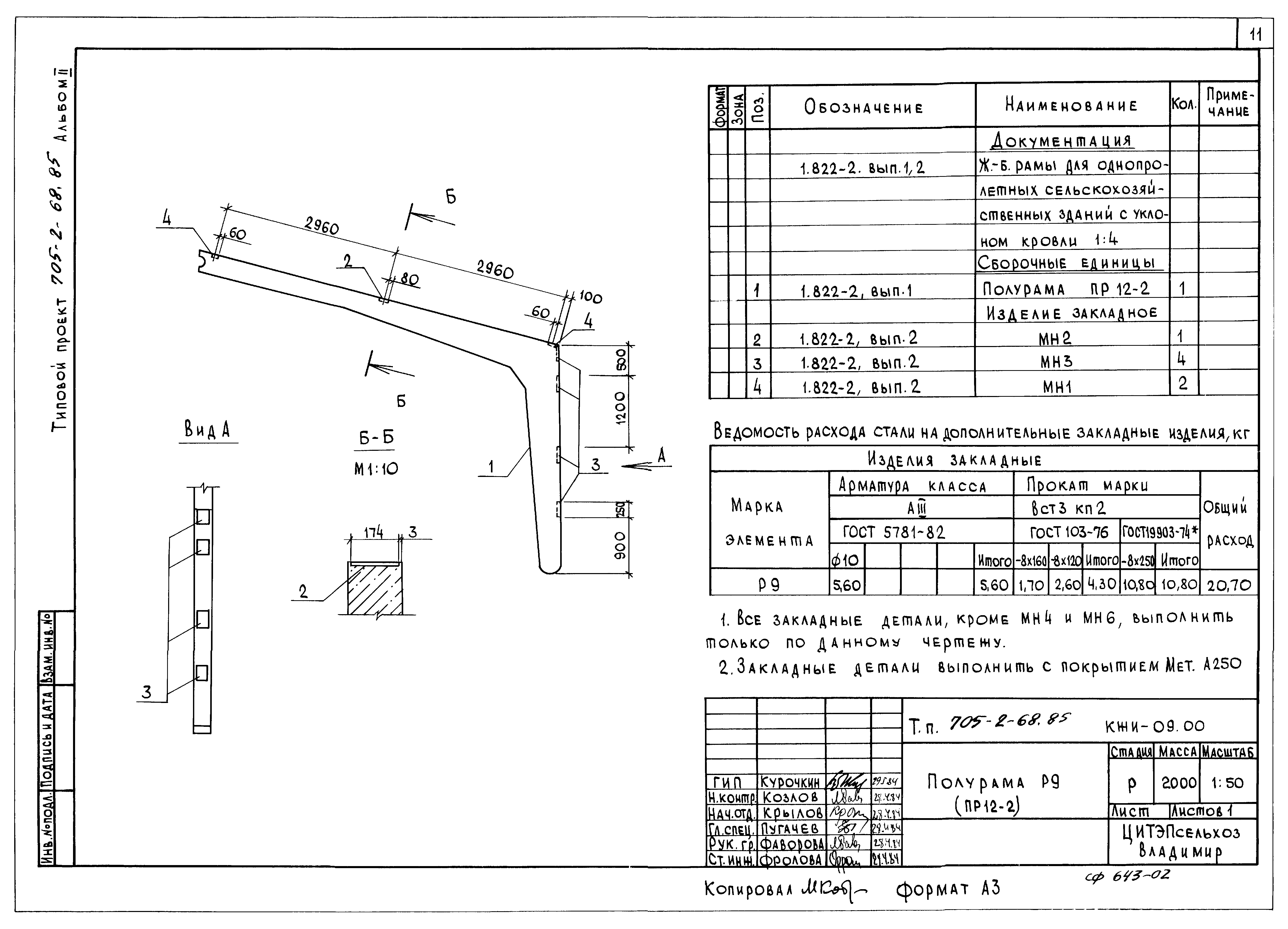 Типовой проект 705-2-68.85