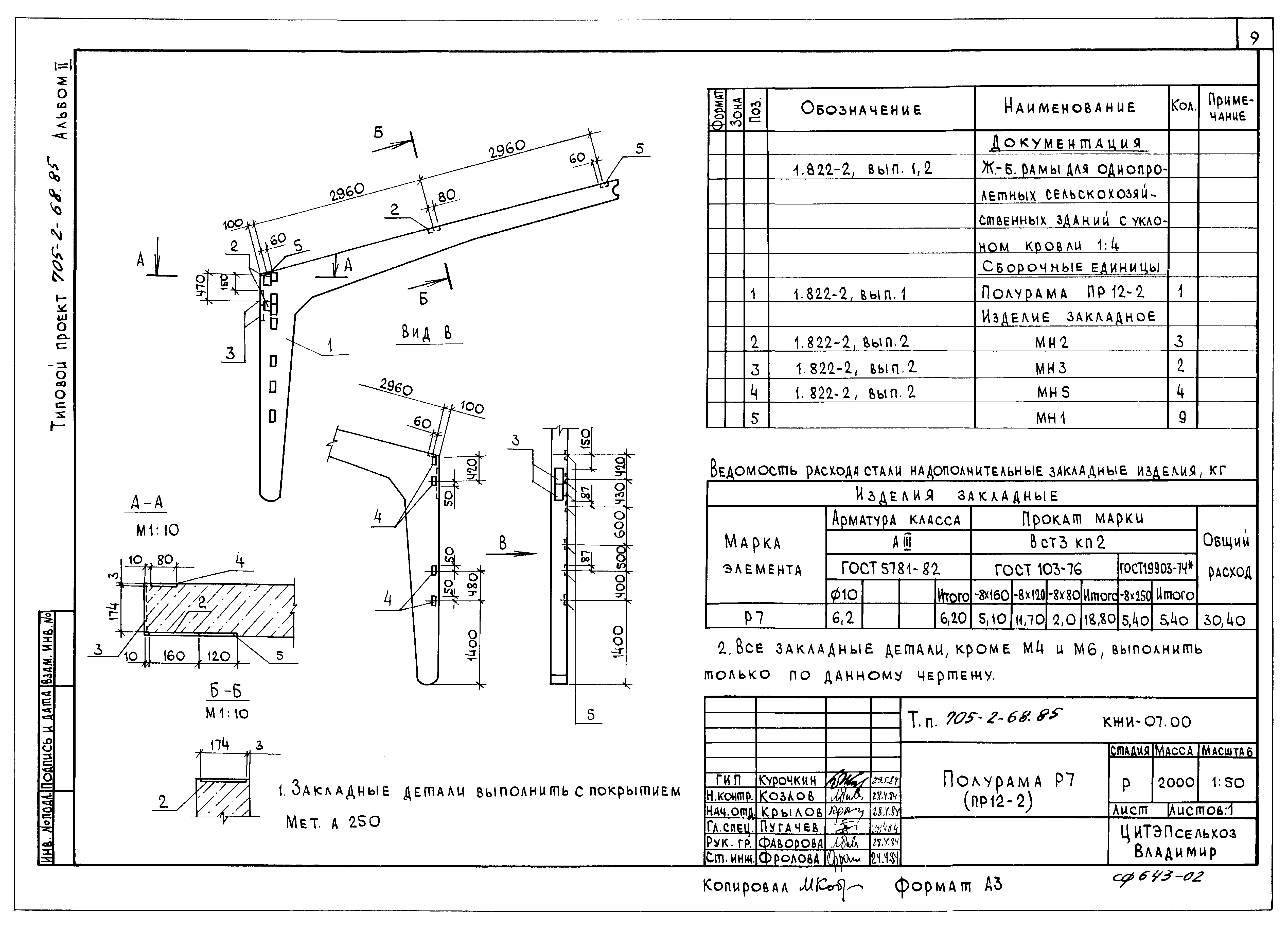 Типовой проект 705-2-68.85