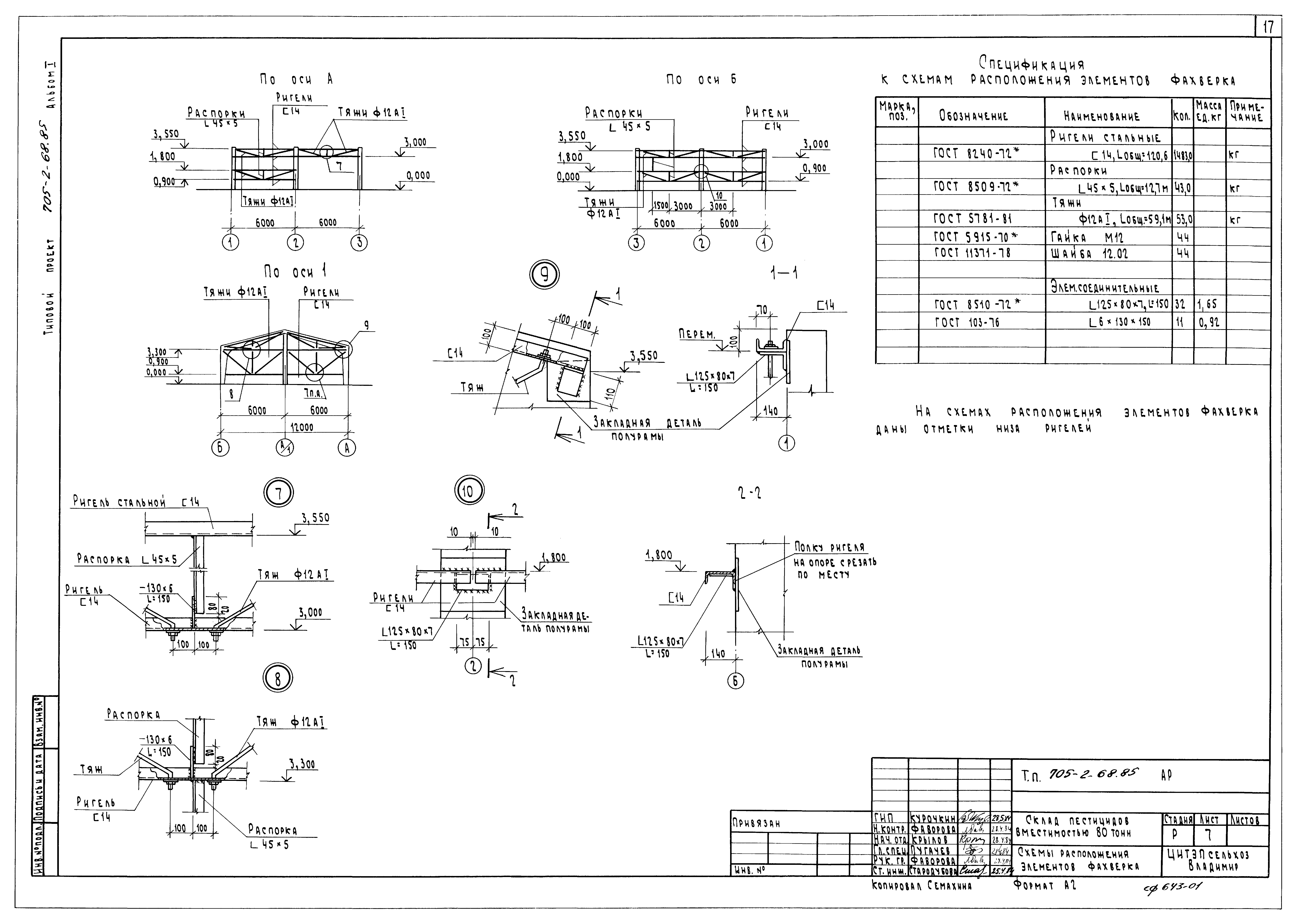 Типовой проект 705-2-68.85